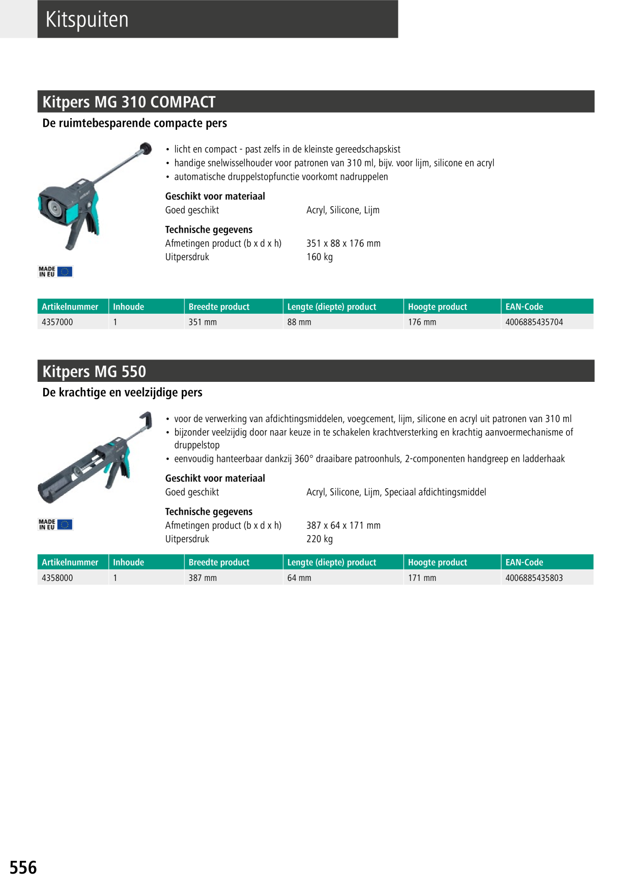 Catalog Overview Image