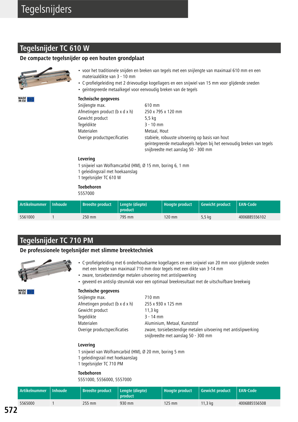 Catalog Overview Image