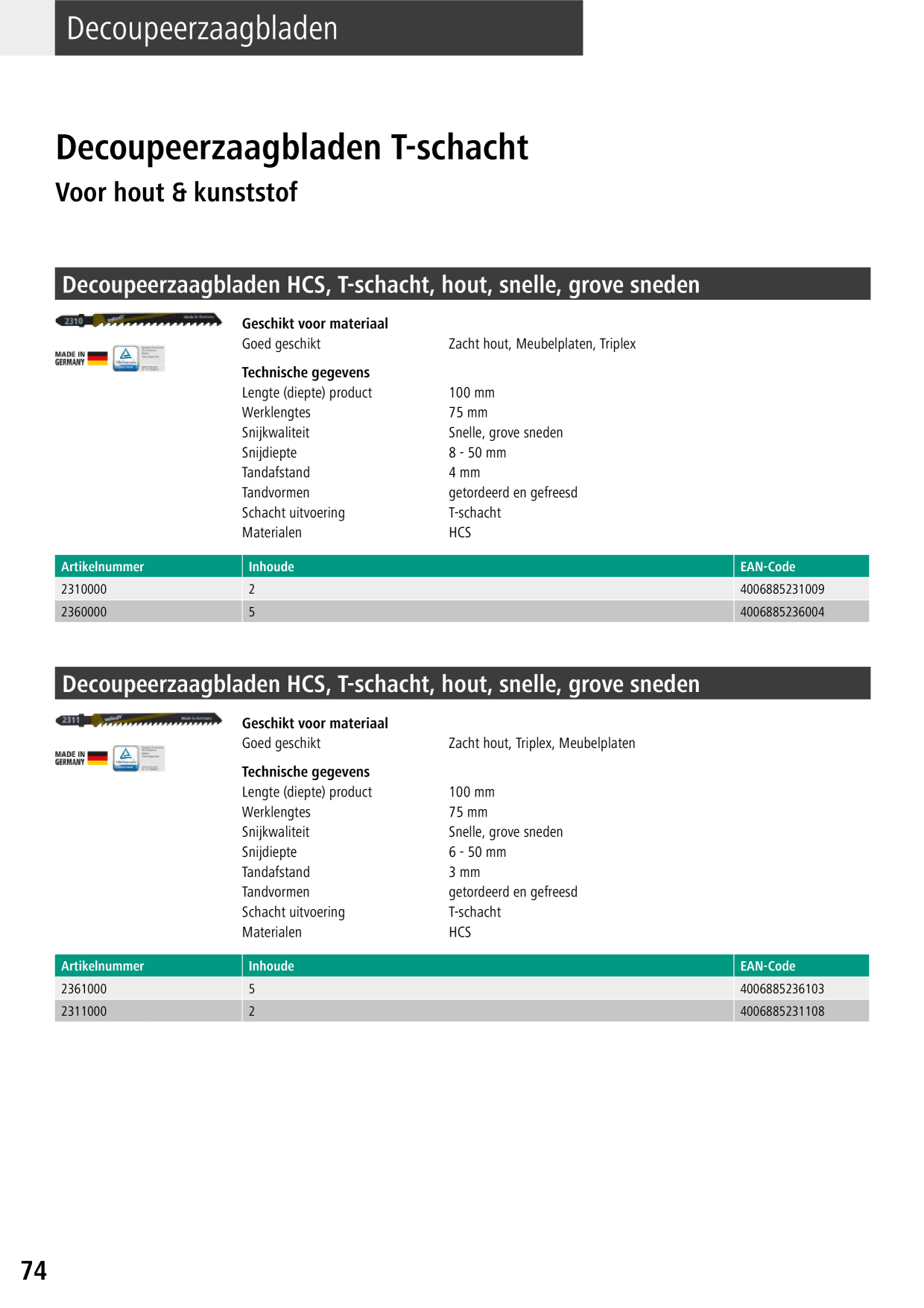 Catalog Overview Image