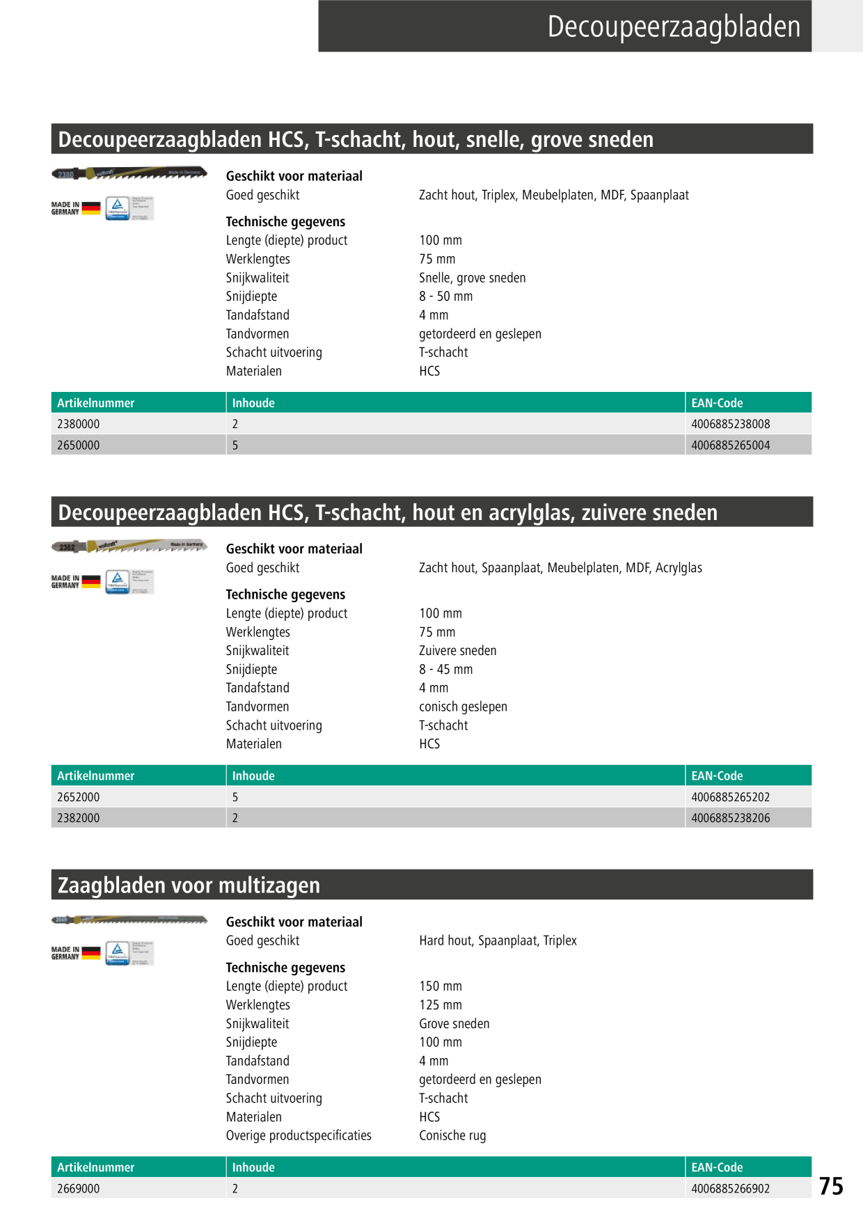 Catalog Overview Image