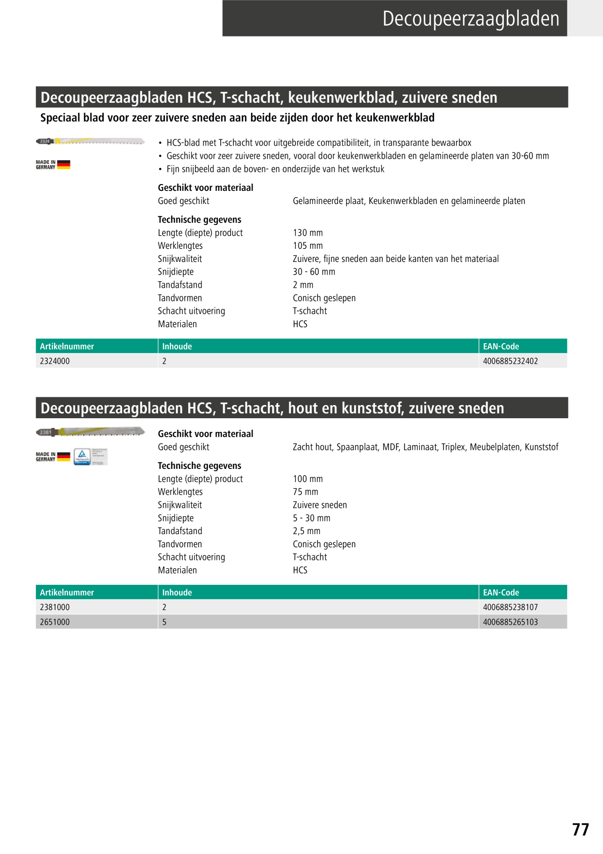 Catalog Overview Image