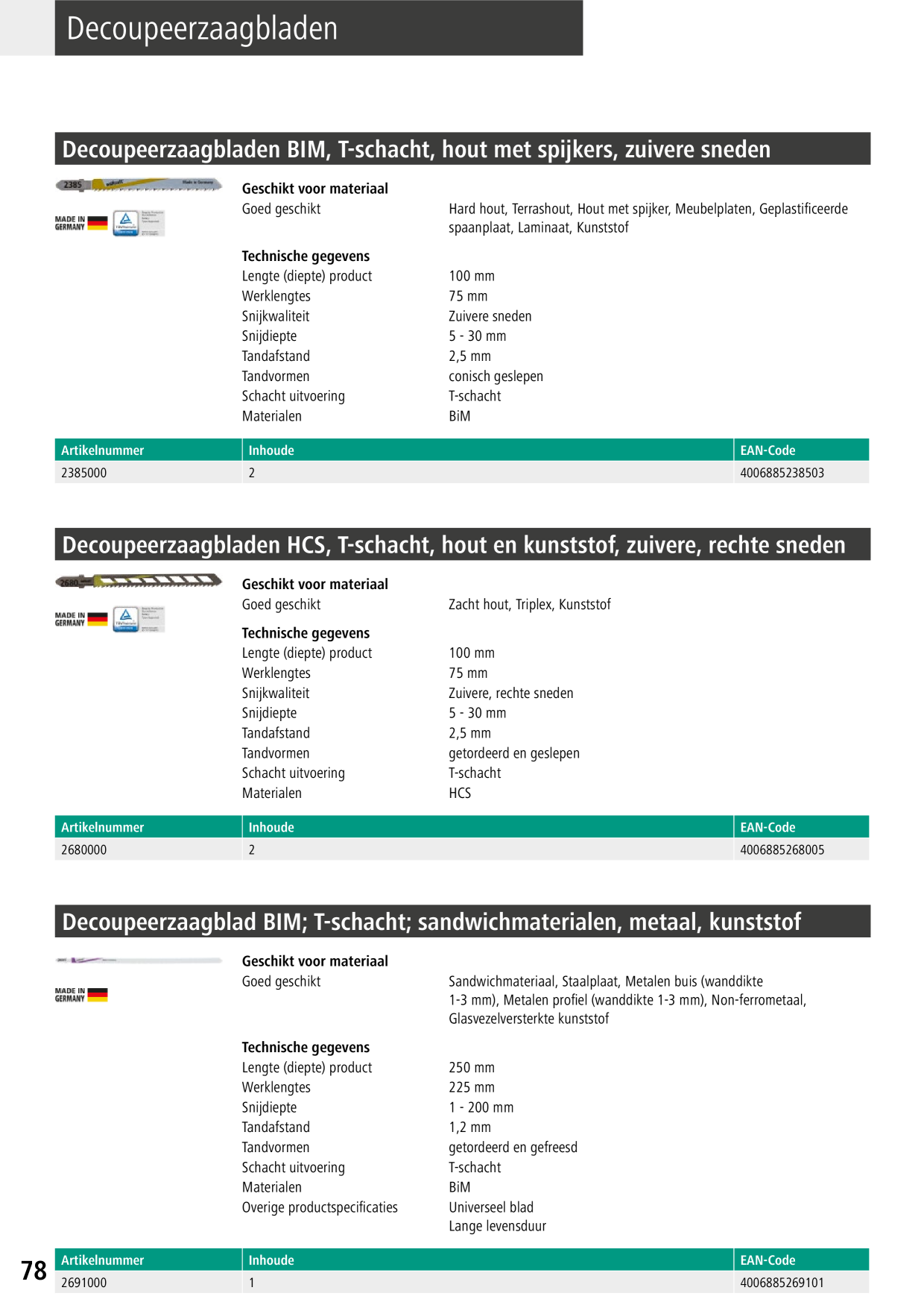 Catalog Overview Image