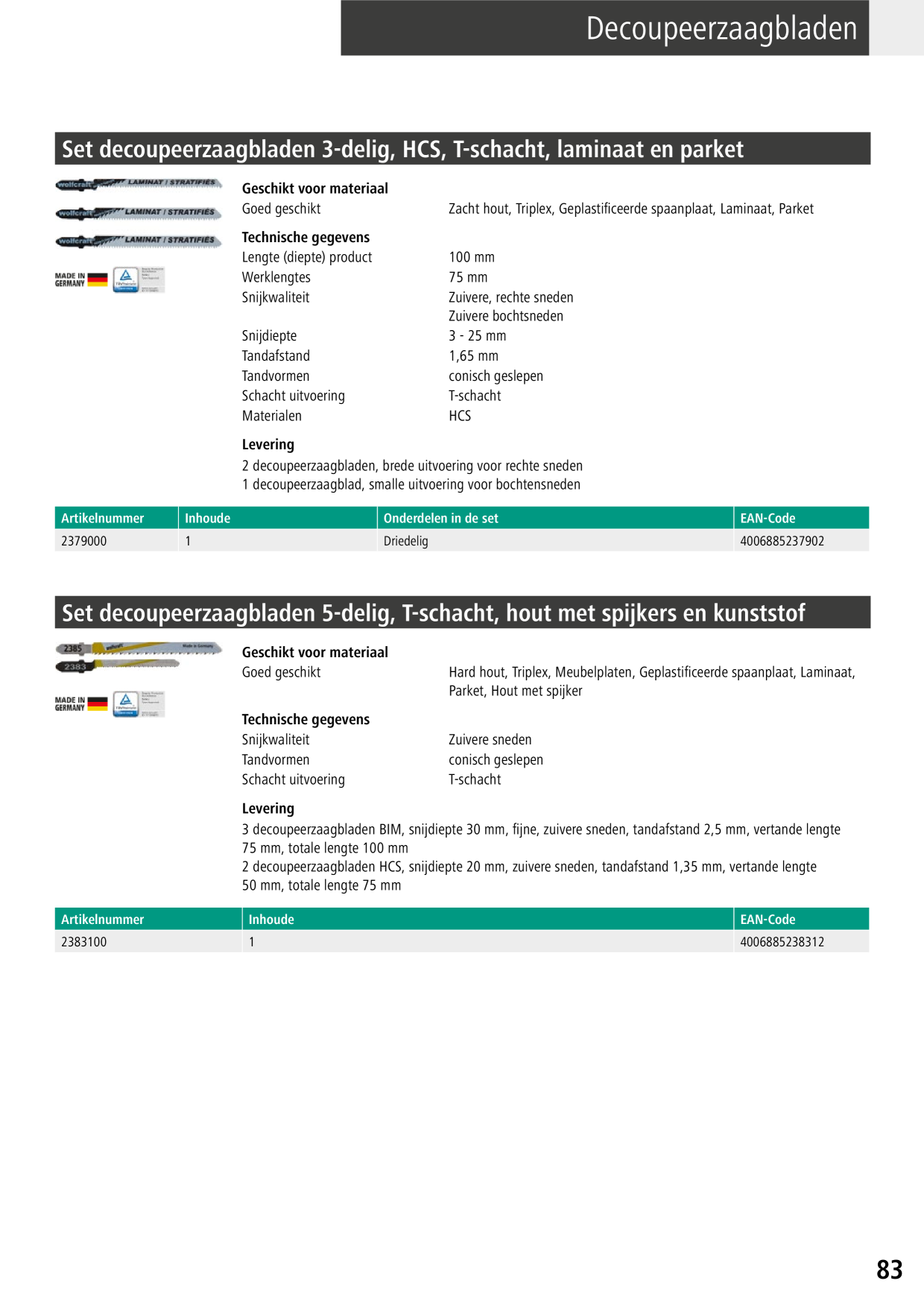 Catalog Overview Image