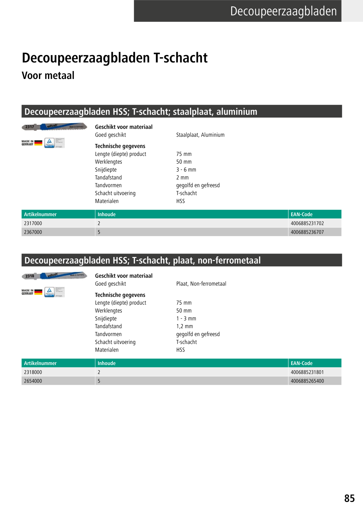 Catalog Overview Image