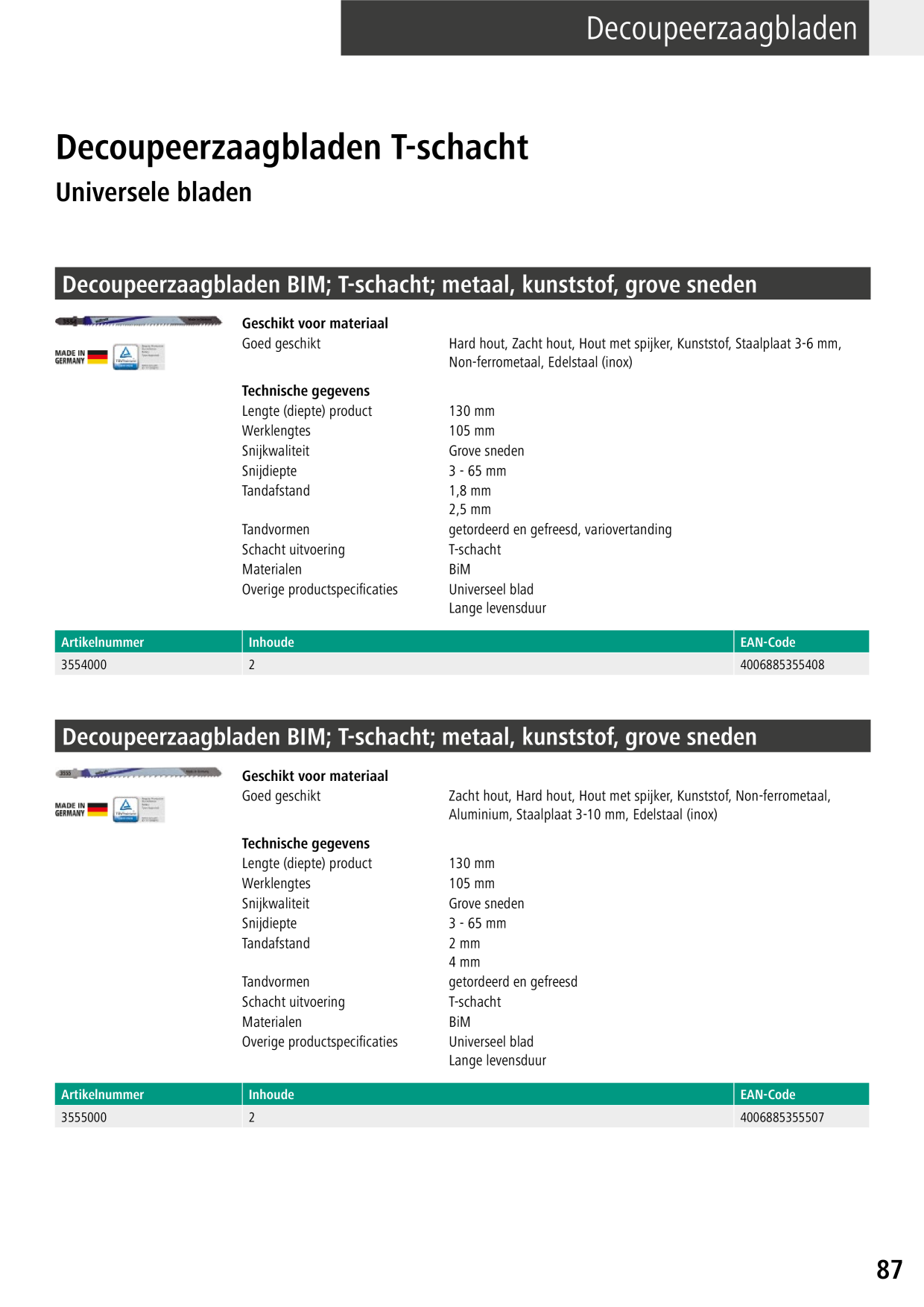 Catalog Overview Image