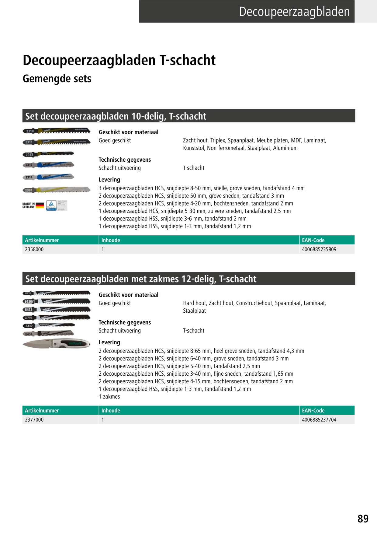 Catalog Overview Image