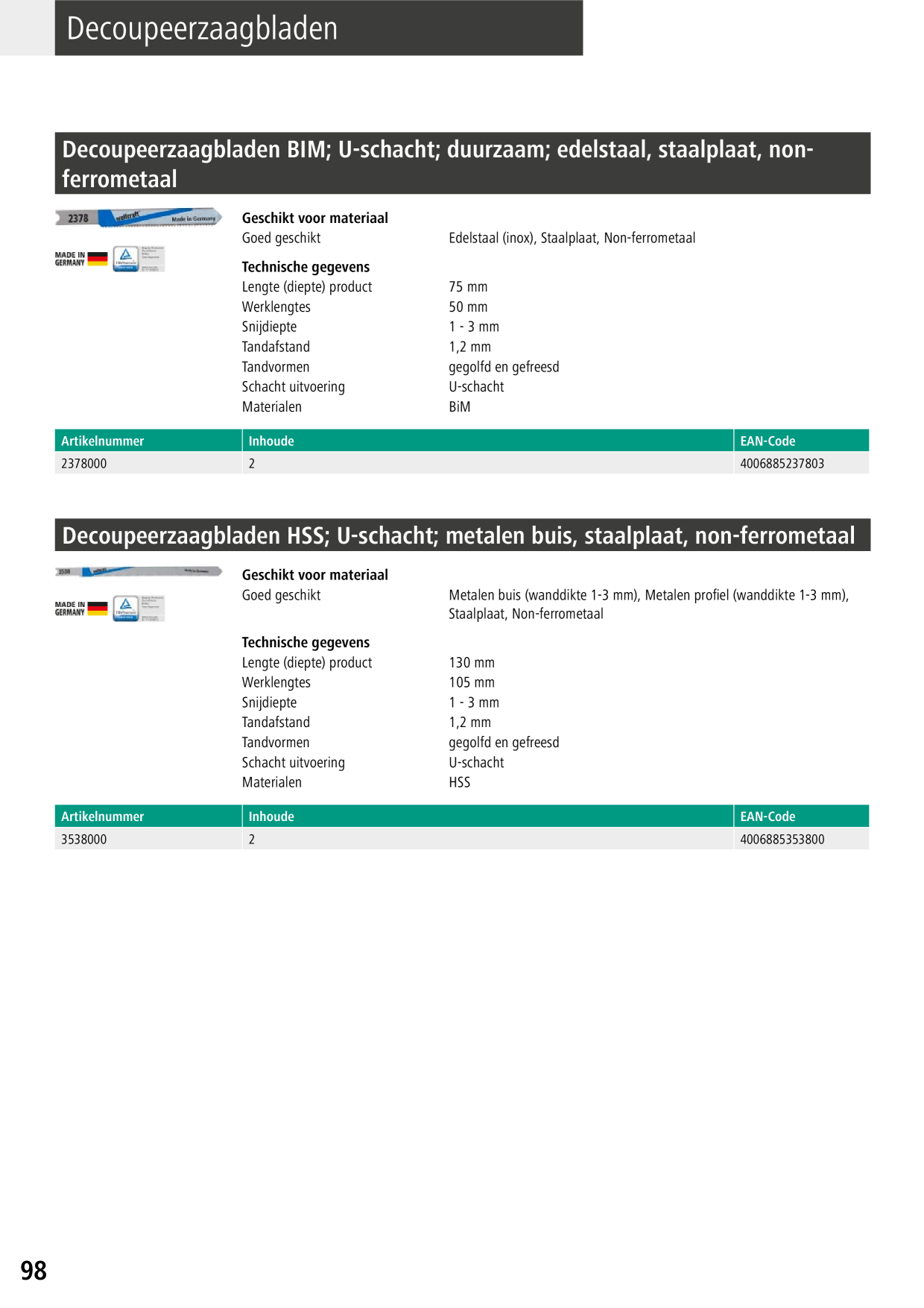 Catalog Overview Image