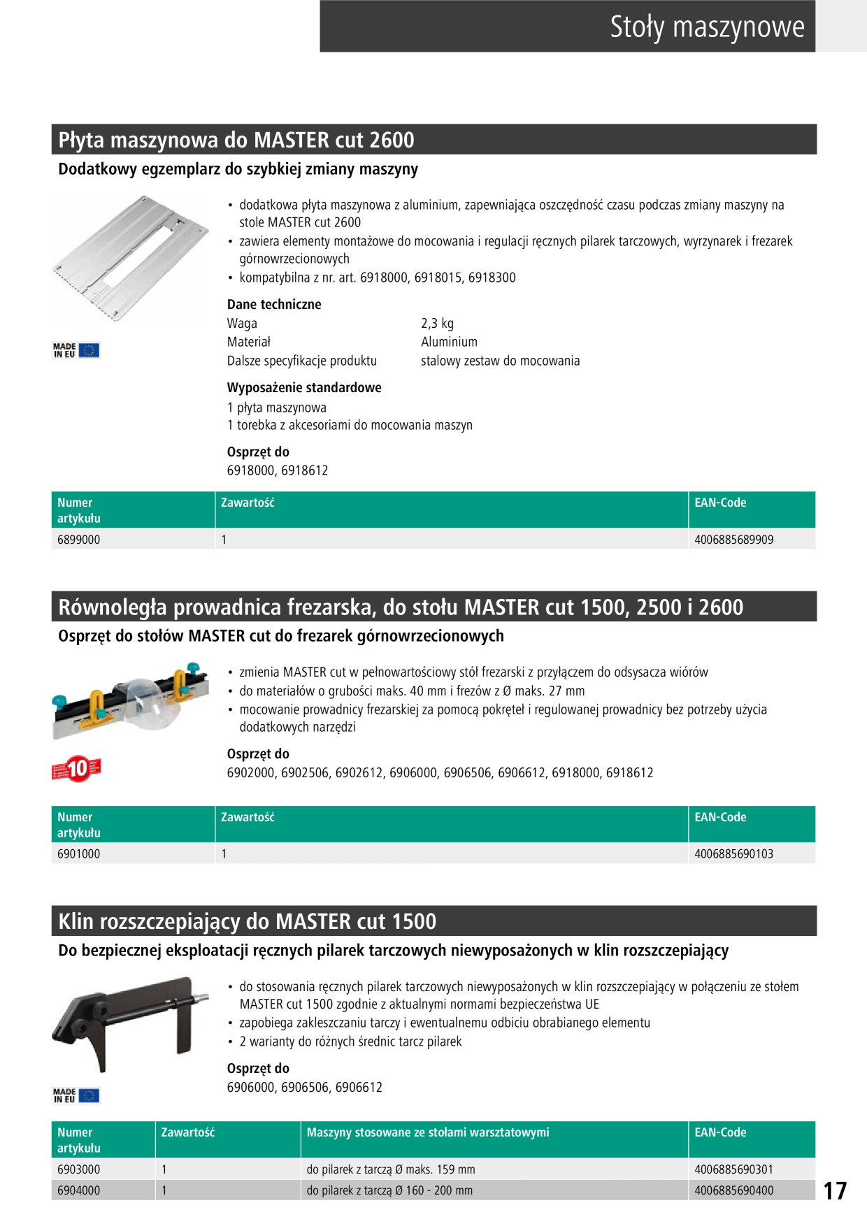 Catalog Overview Image