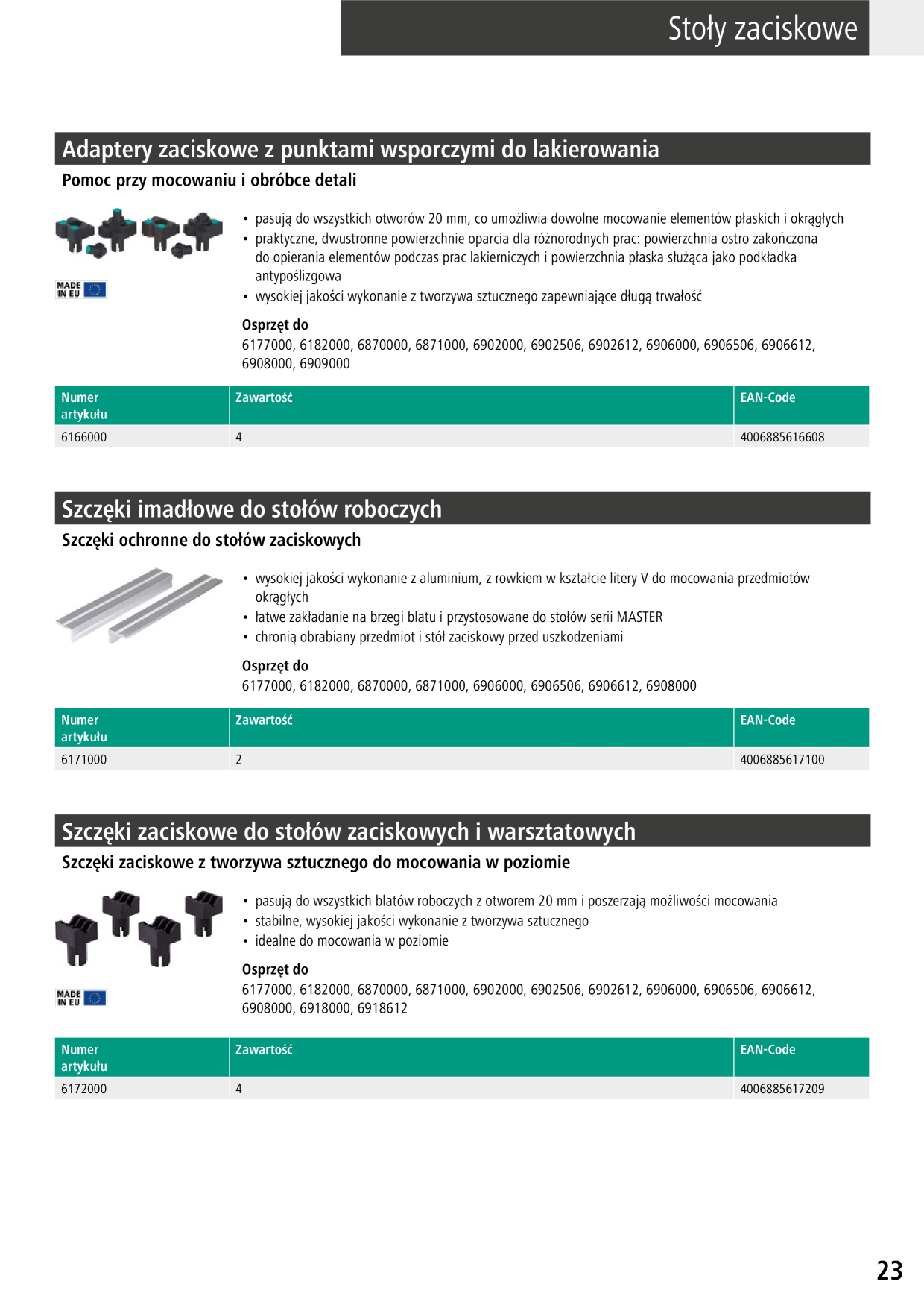 Catalog Overview Image