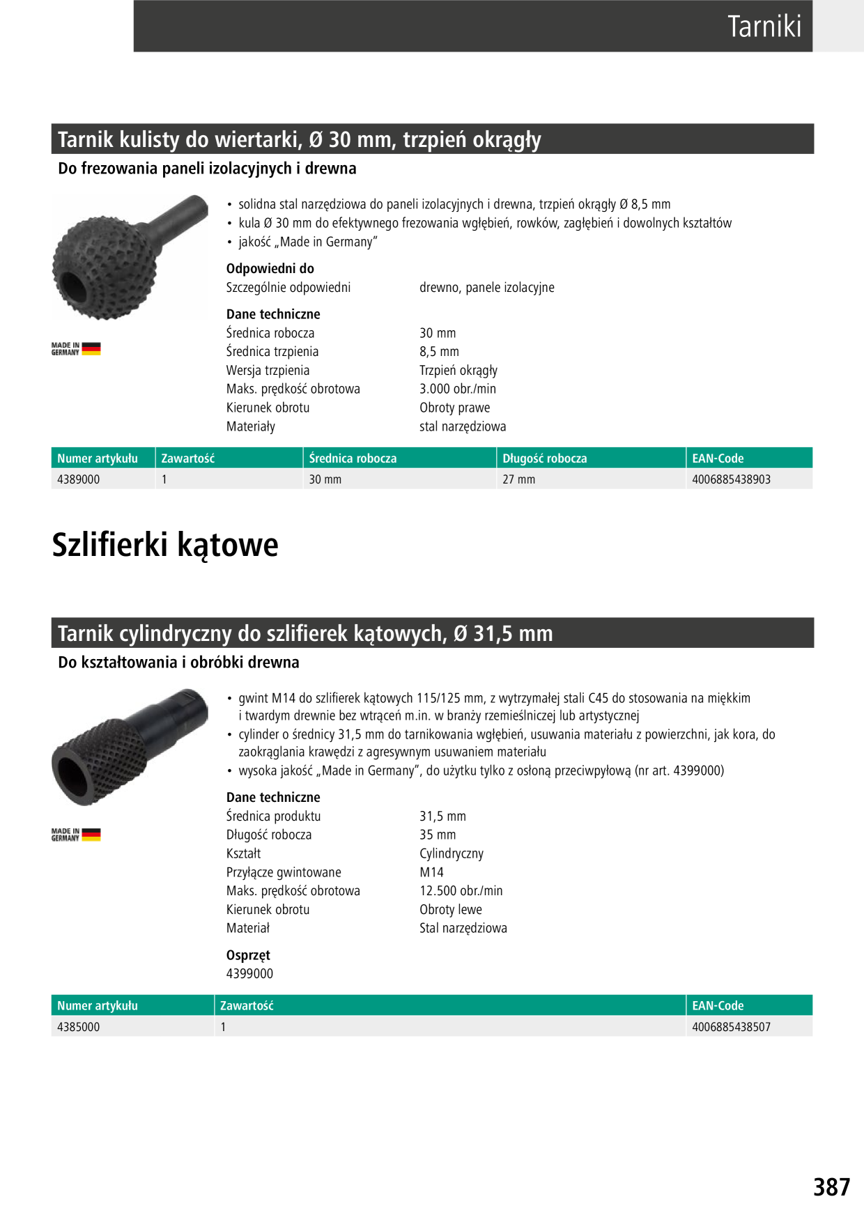 Catalog Overview Image