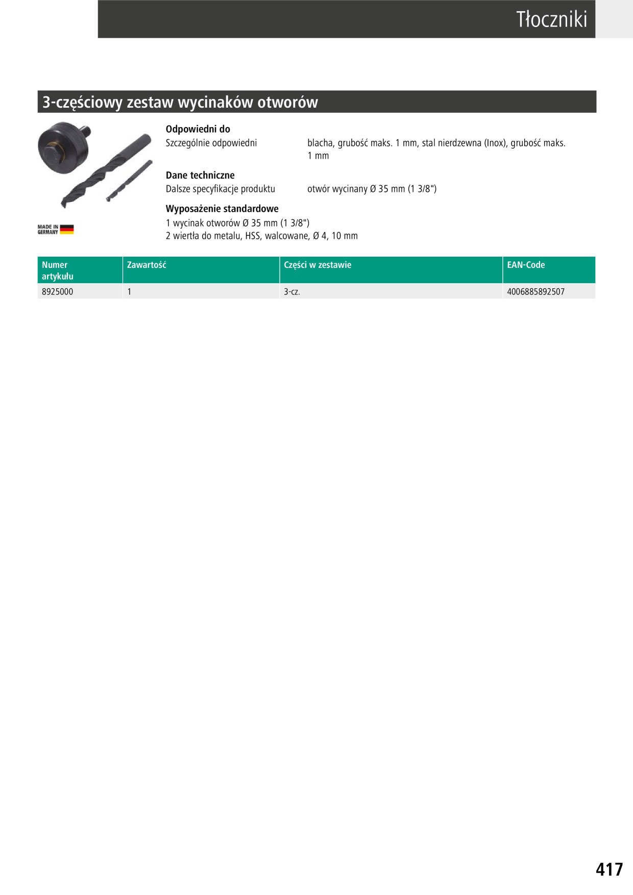 Catalog Overview Image