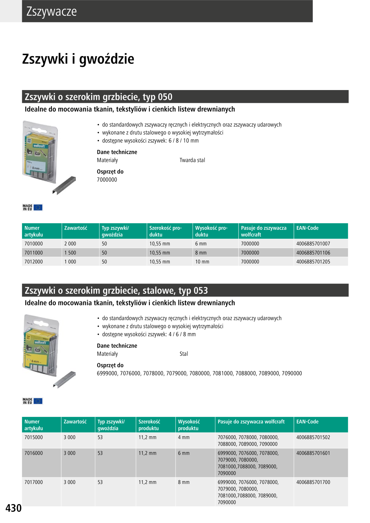 Catalog Overview Image