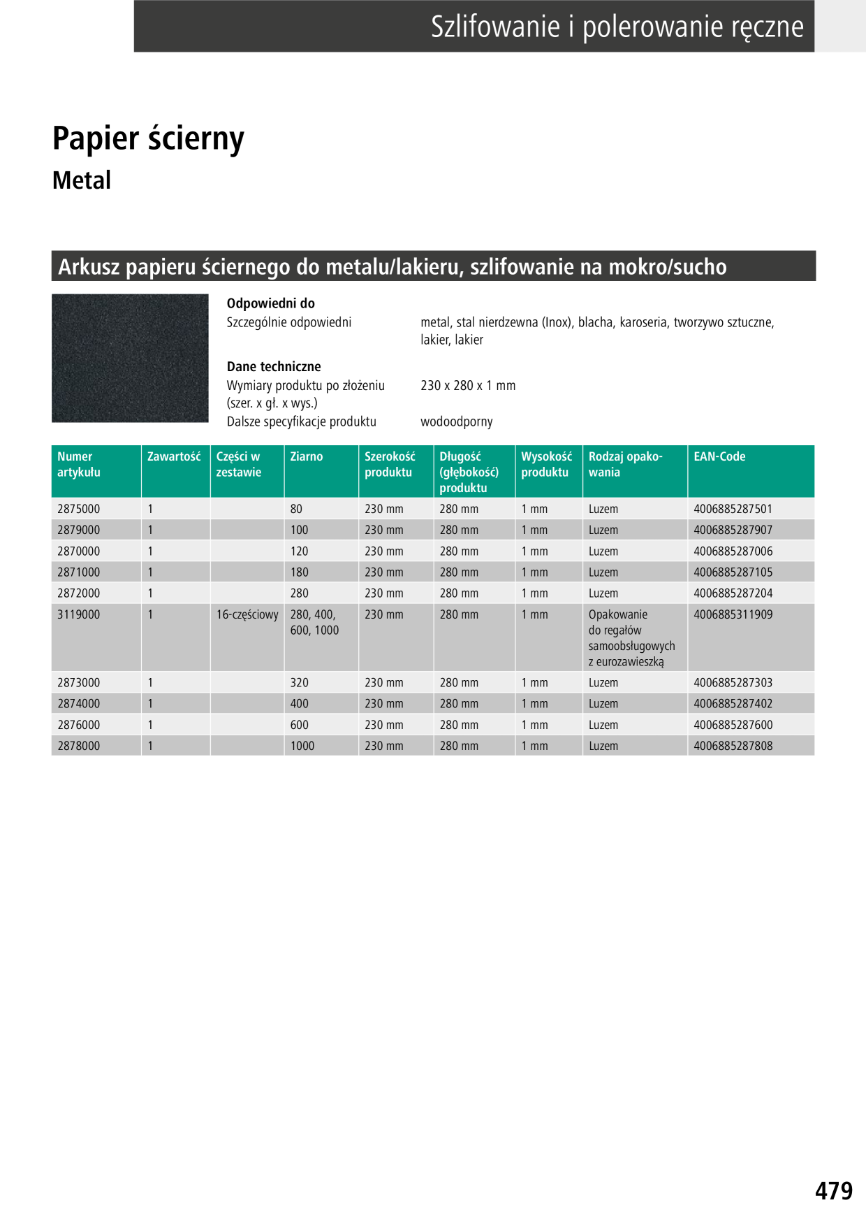 Catalog Overview Image