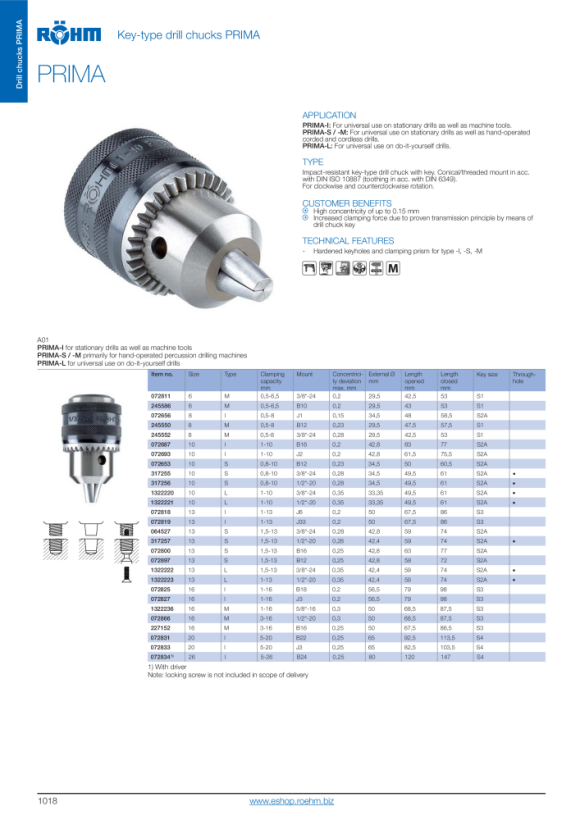 ROHM Drill chuck P13L 1 2 20 Db6.5 Bh Gk Ek 1322223 4019208415901 4019208415901 1695 ToolTeam T 363138