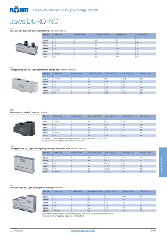 RÖHM Uchwyt zasilający DURO-215/3NC ZA170 M60X1.5 FD52 KH23 BH7 159457