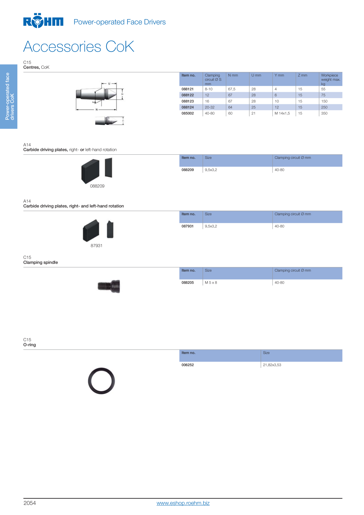 Catalog Overview Image