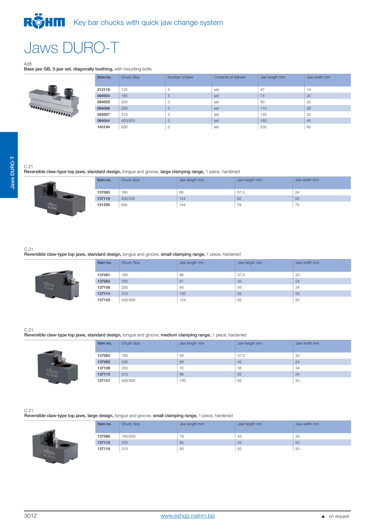 Anteprima del catalogo