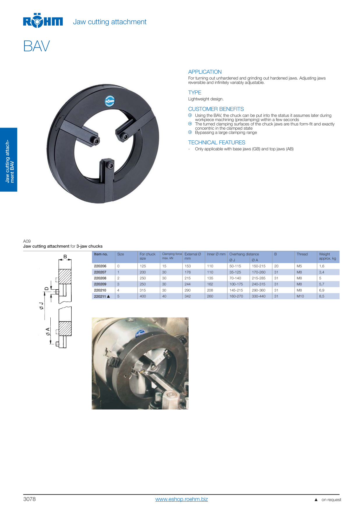 Catalog Overview Image