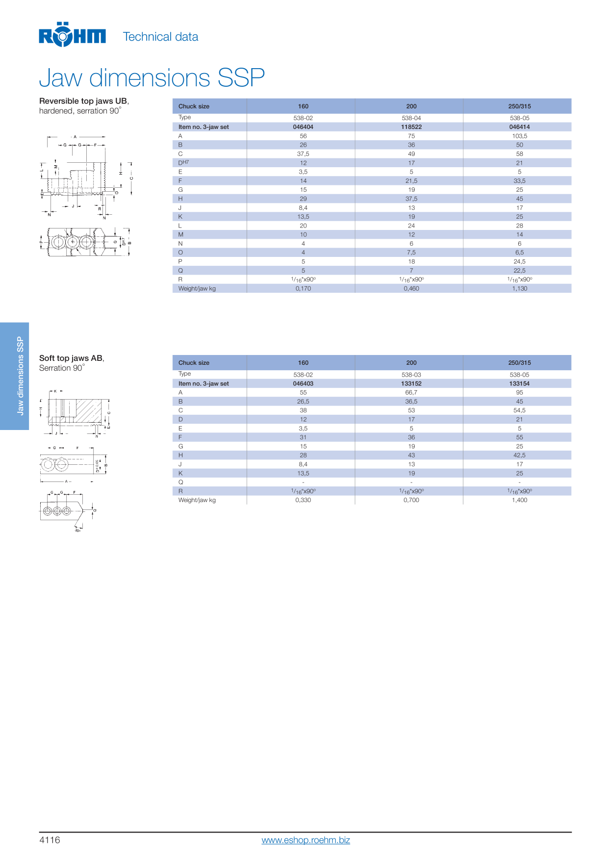 Anteprima del catalogo