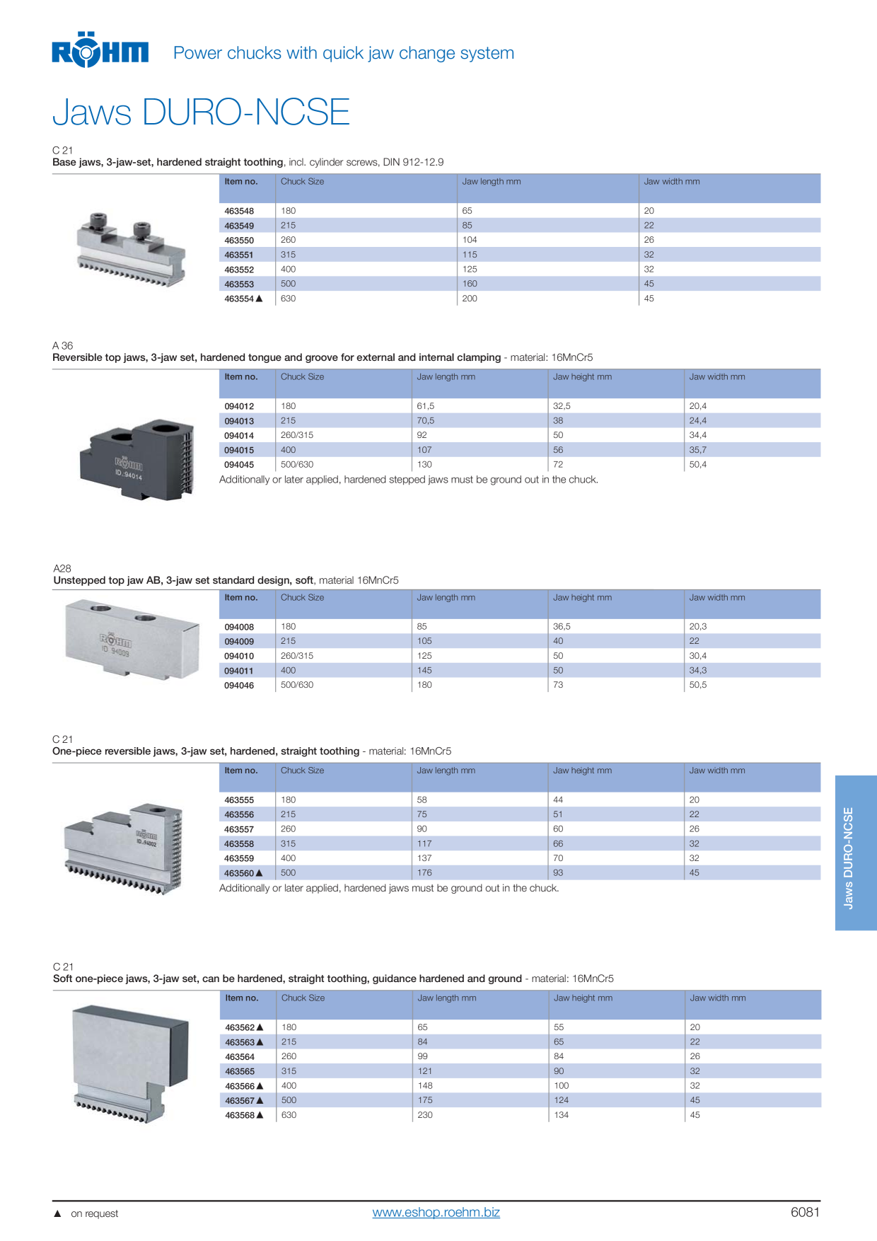 Catalog Overview Image