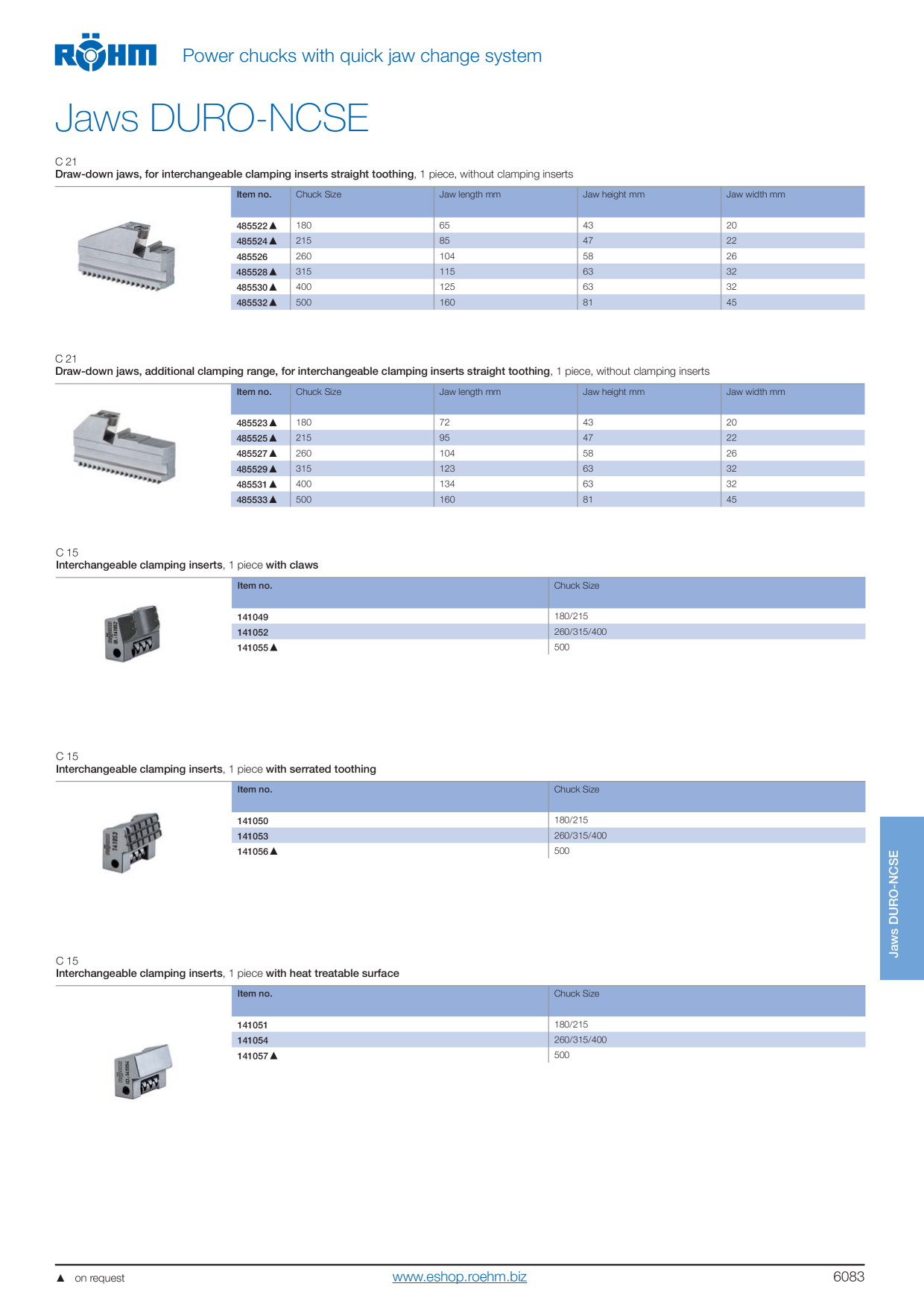 Catalog Overview Image