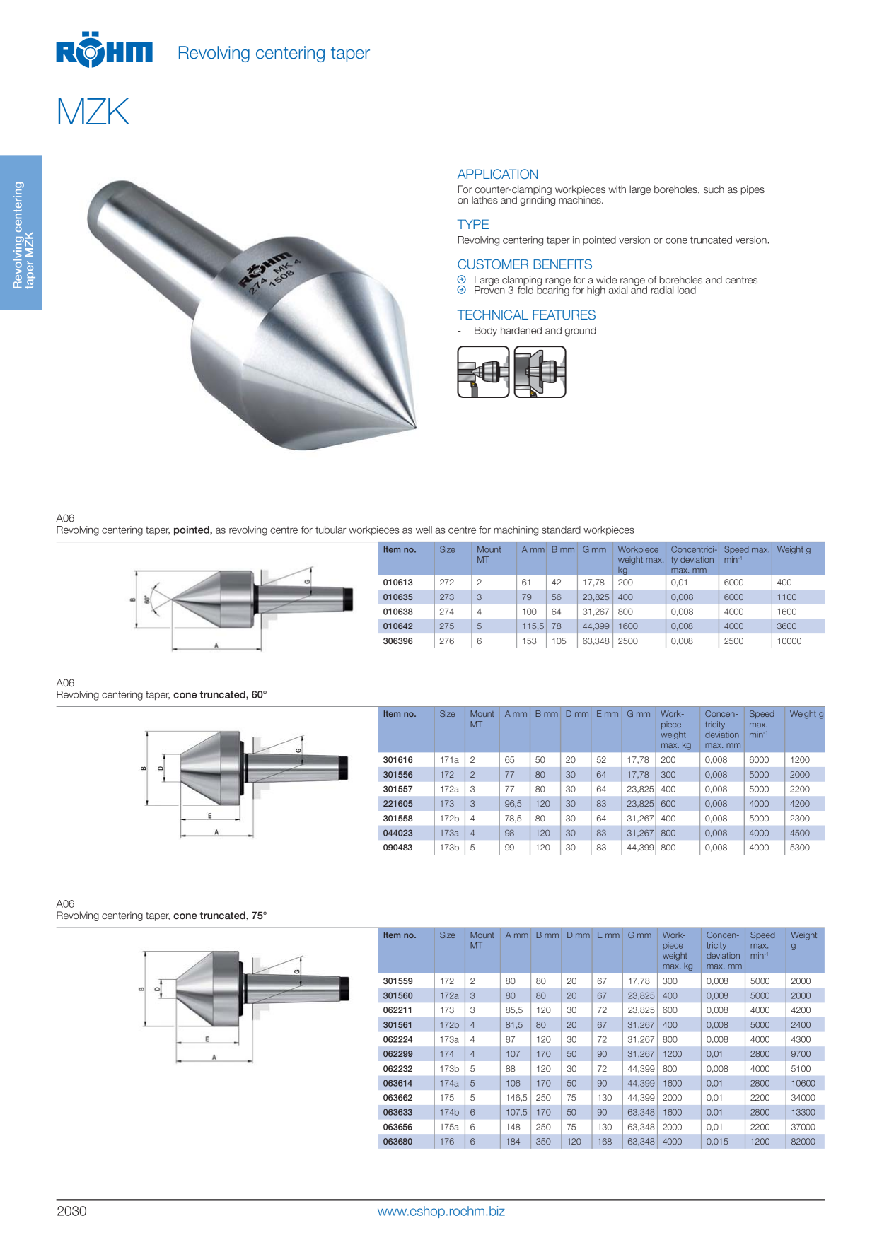 Eksempelbillede på katalog