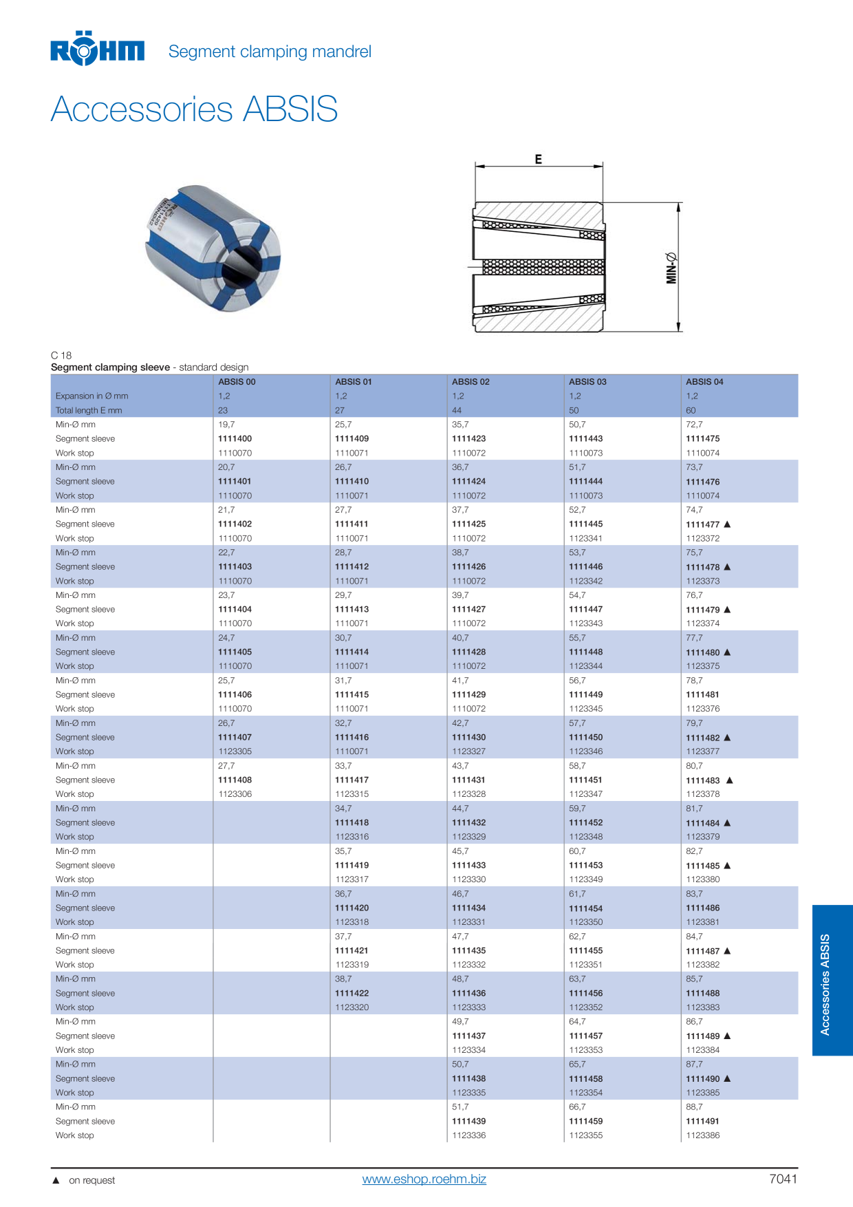 Catalog Overview Image