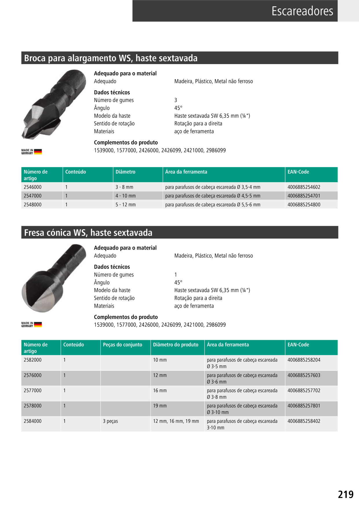 Catalog Overview Image