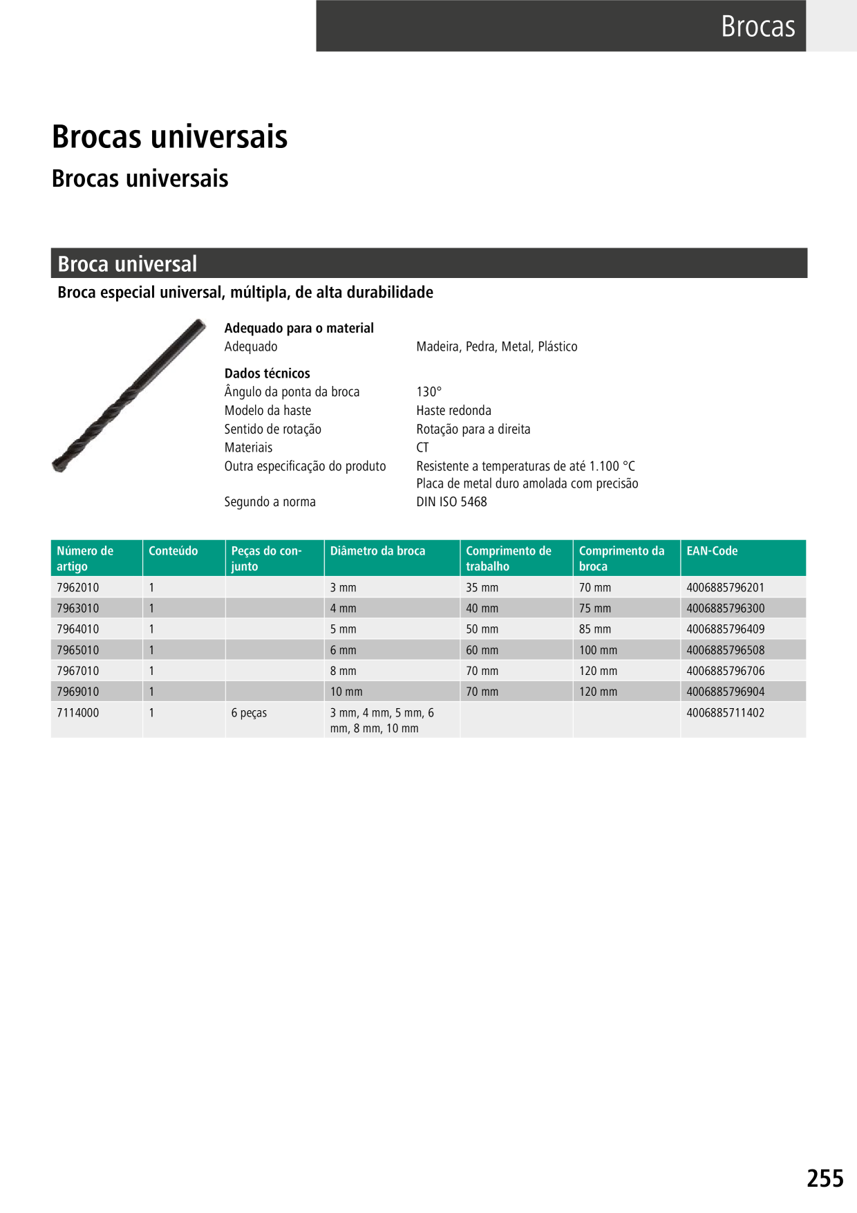 Catalog Overview Image