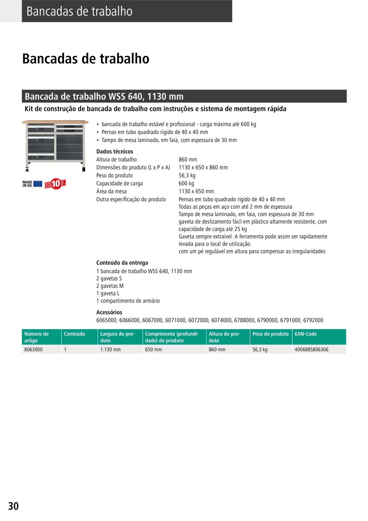 Catalog Overview Image