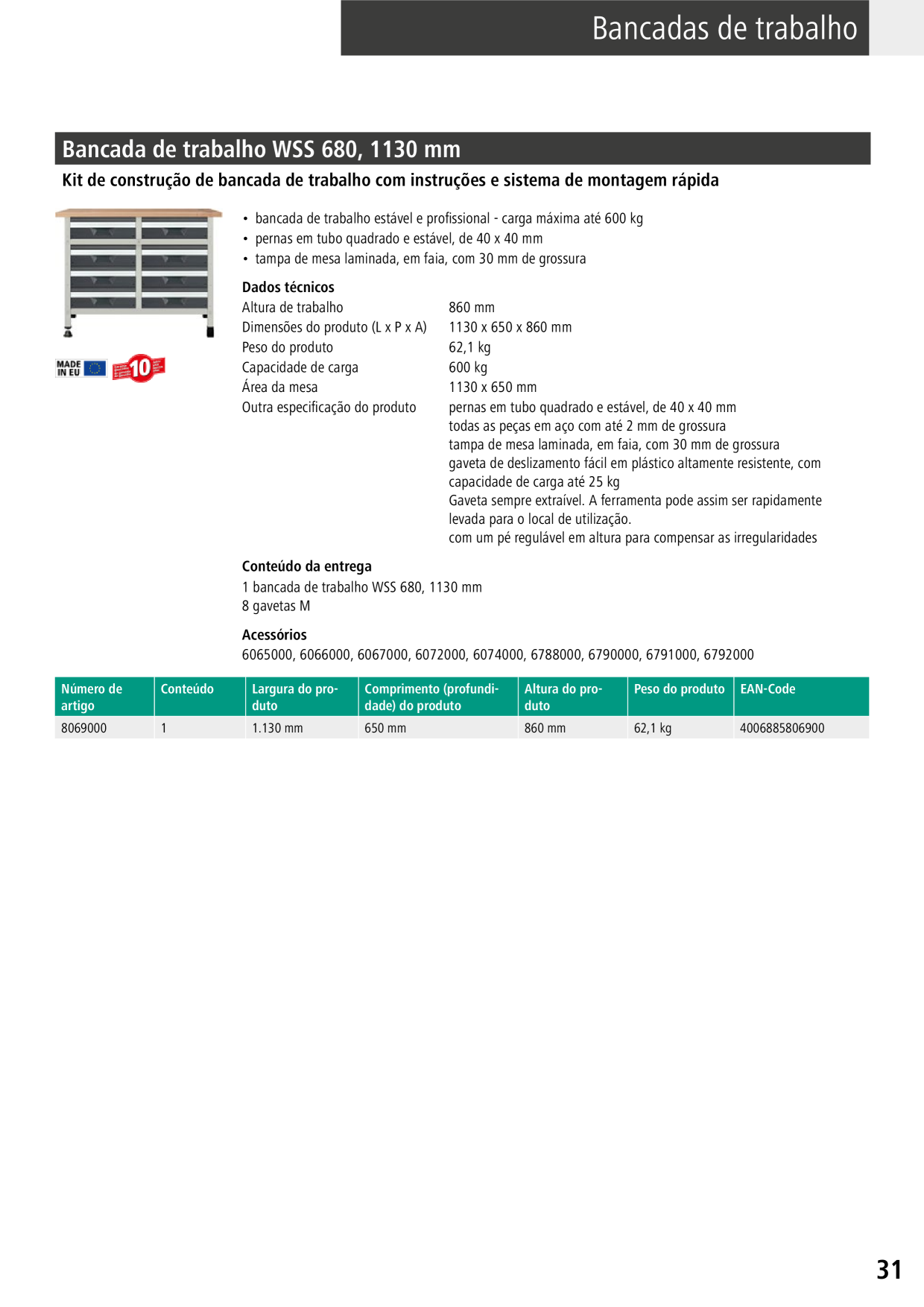 Catalog Overview Image