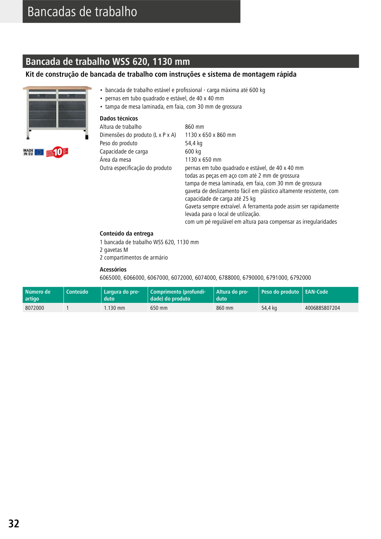 Catalog Overview Image