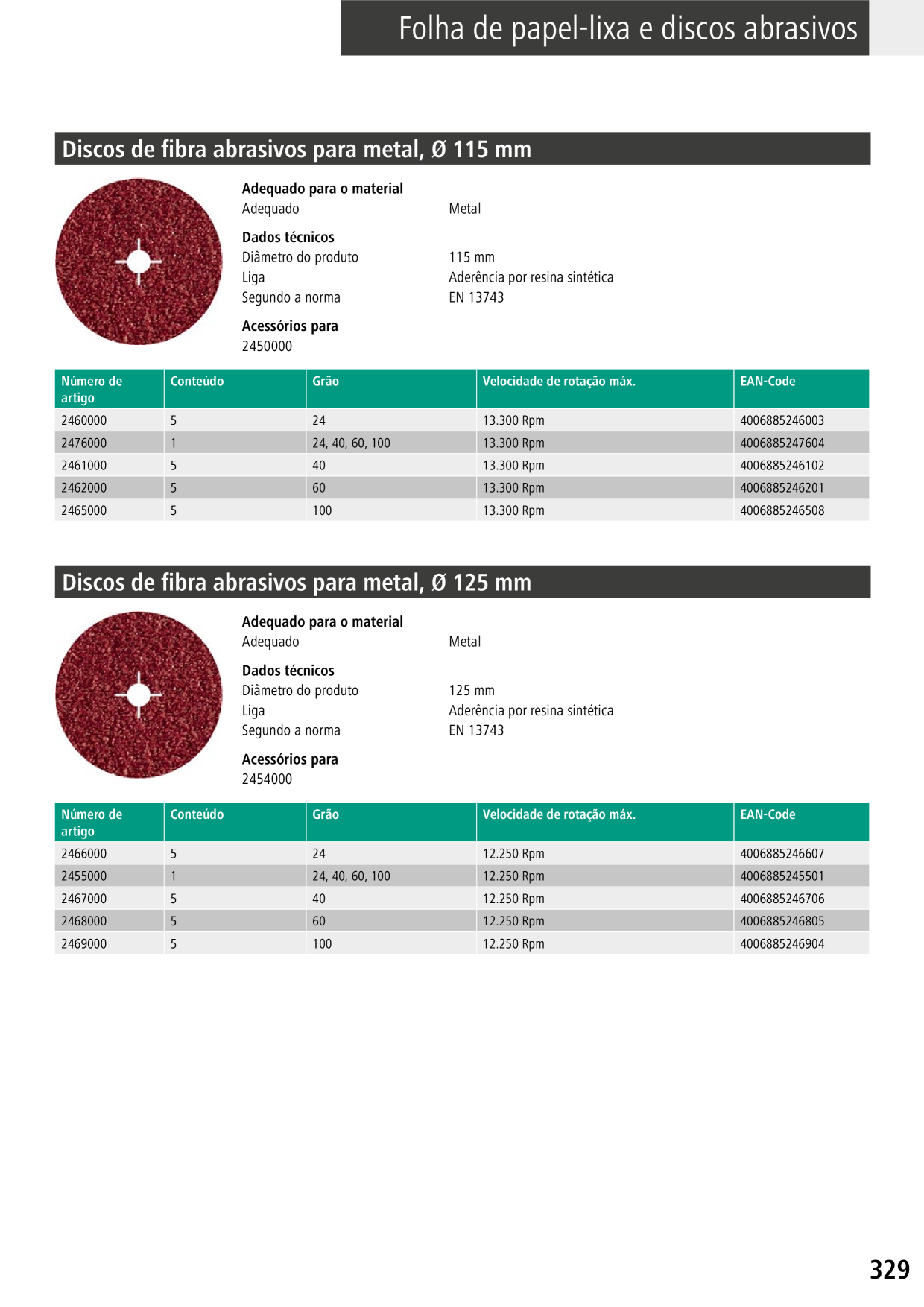 Catalog Overview Image