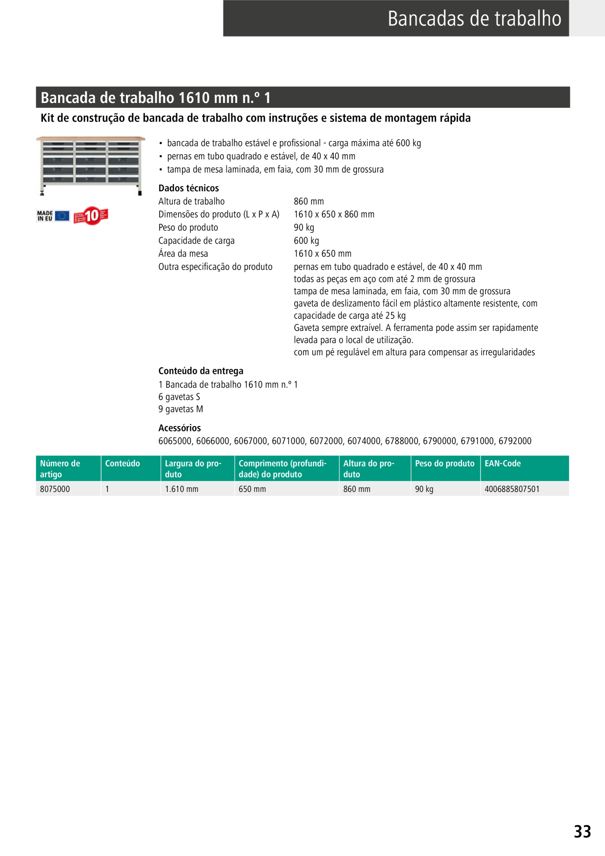 Catalog Overview Image