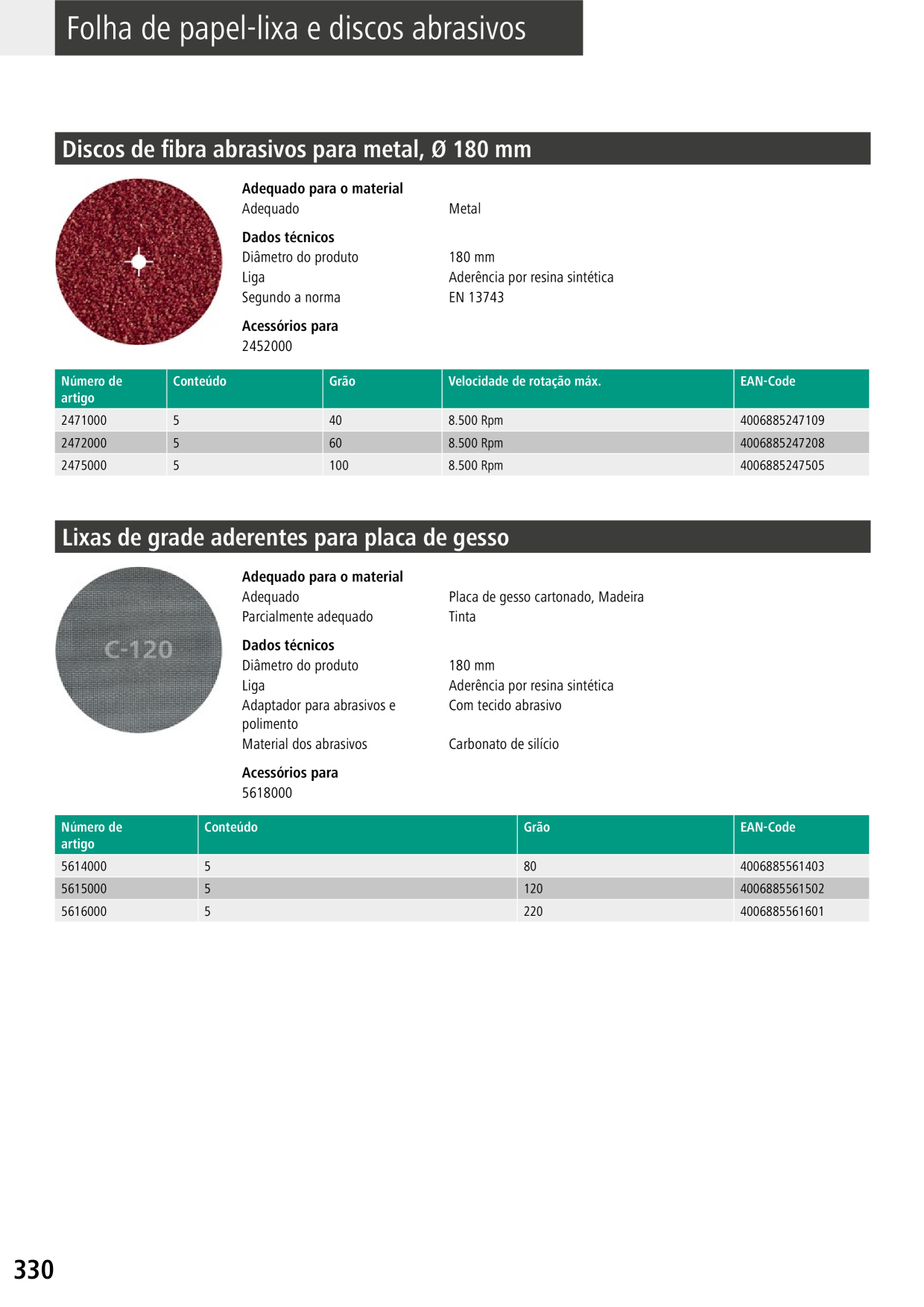 Catalog Overview Image