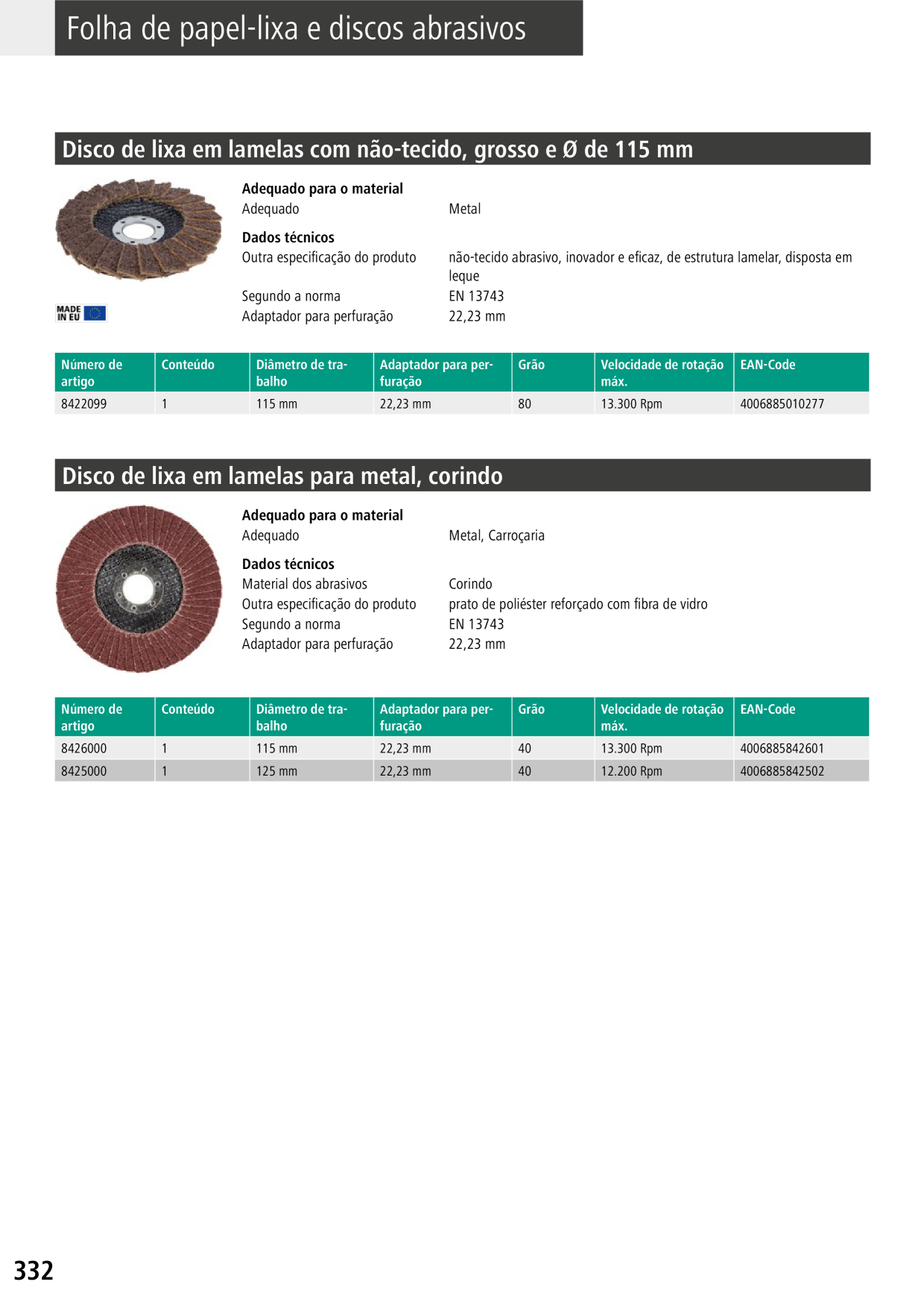 Catalog Overview Image