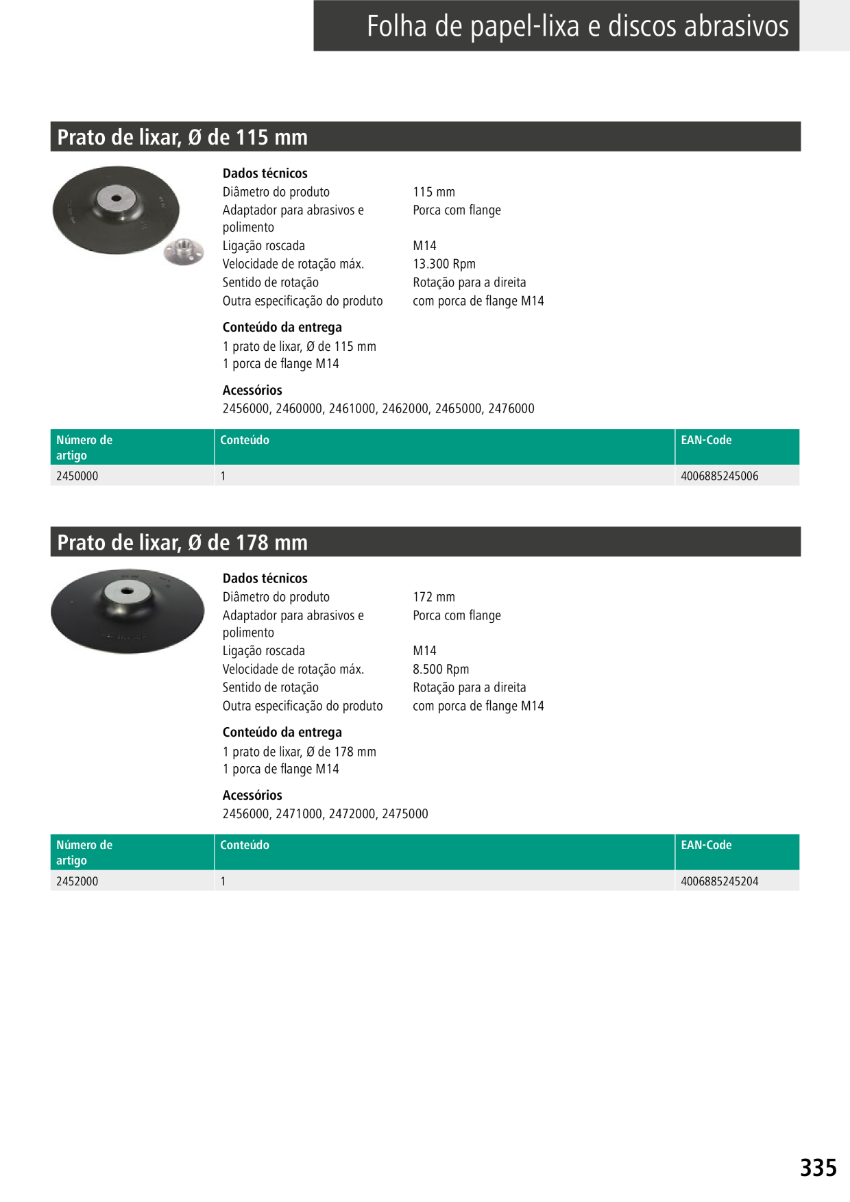 Catalog Overview Image
