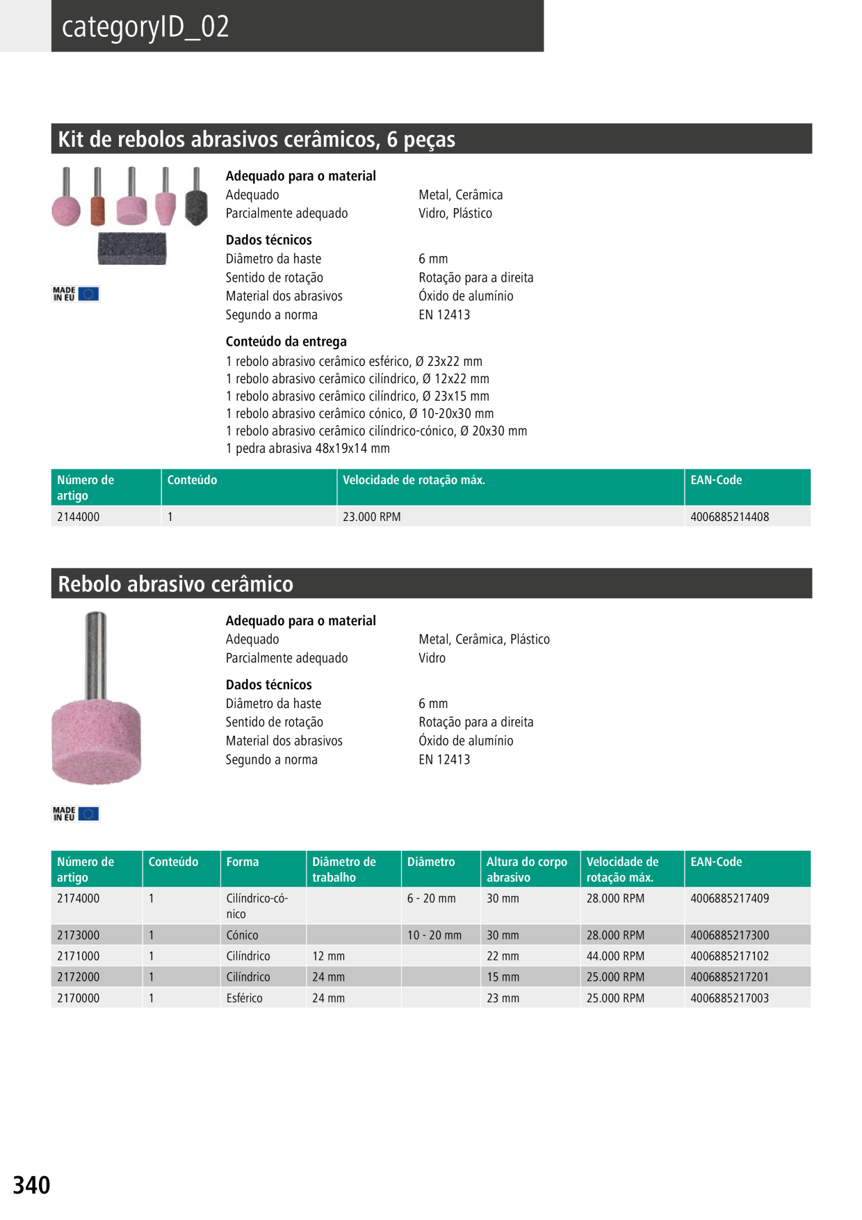 Catalog Overview Image