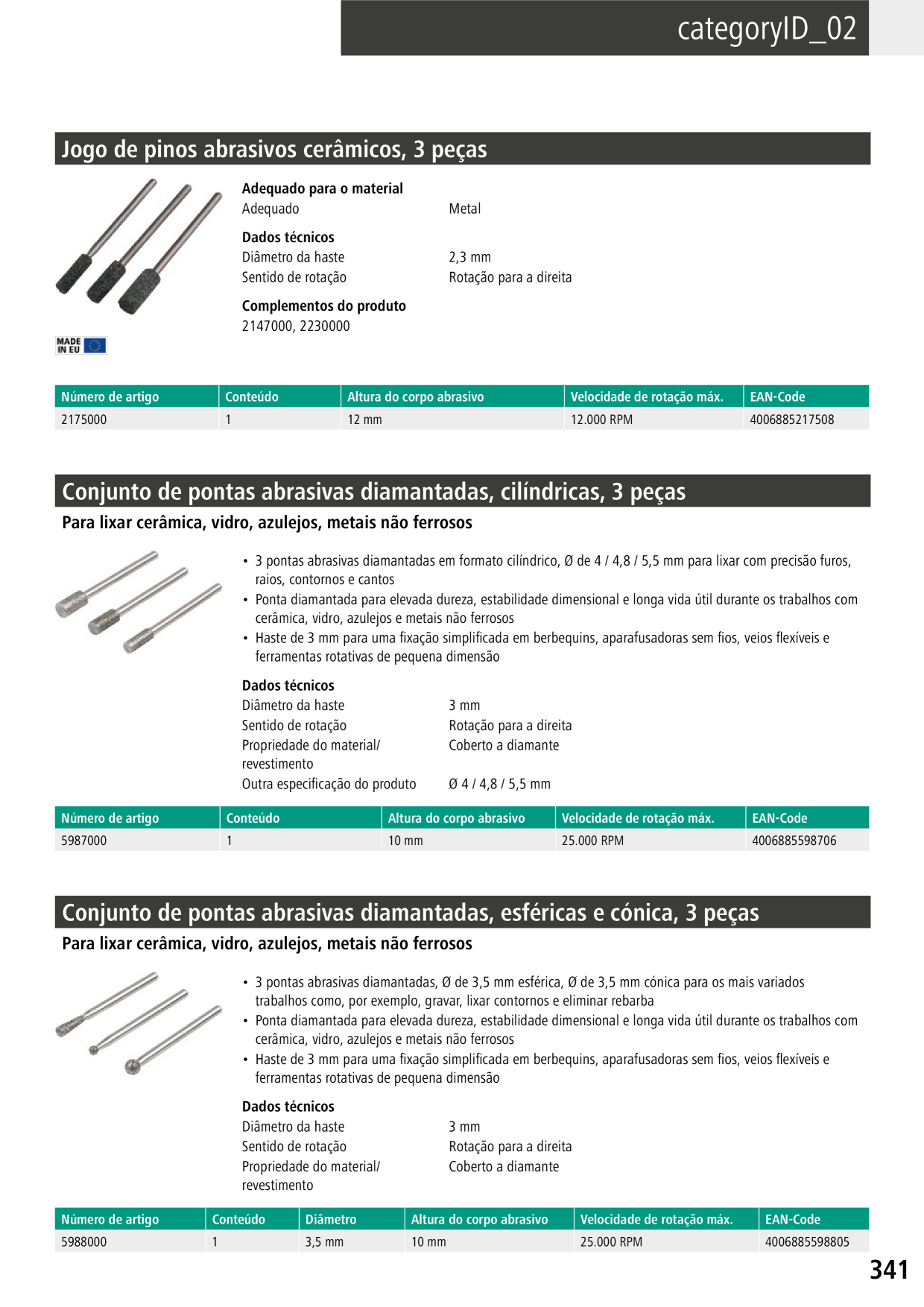 Catalog Overview Image