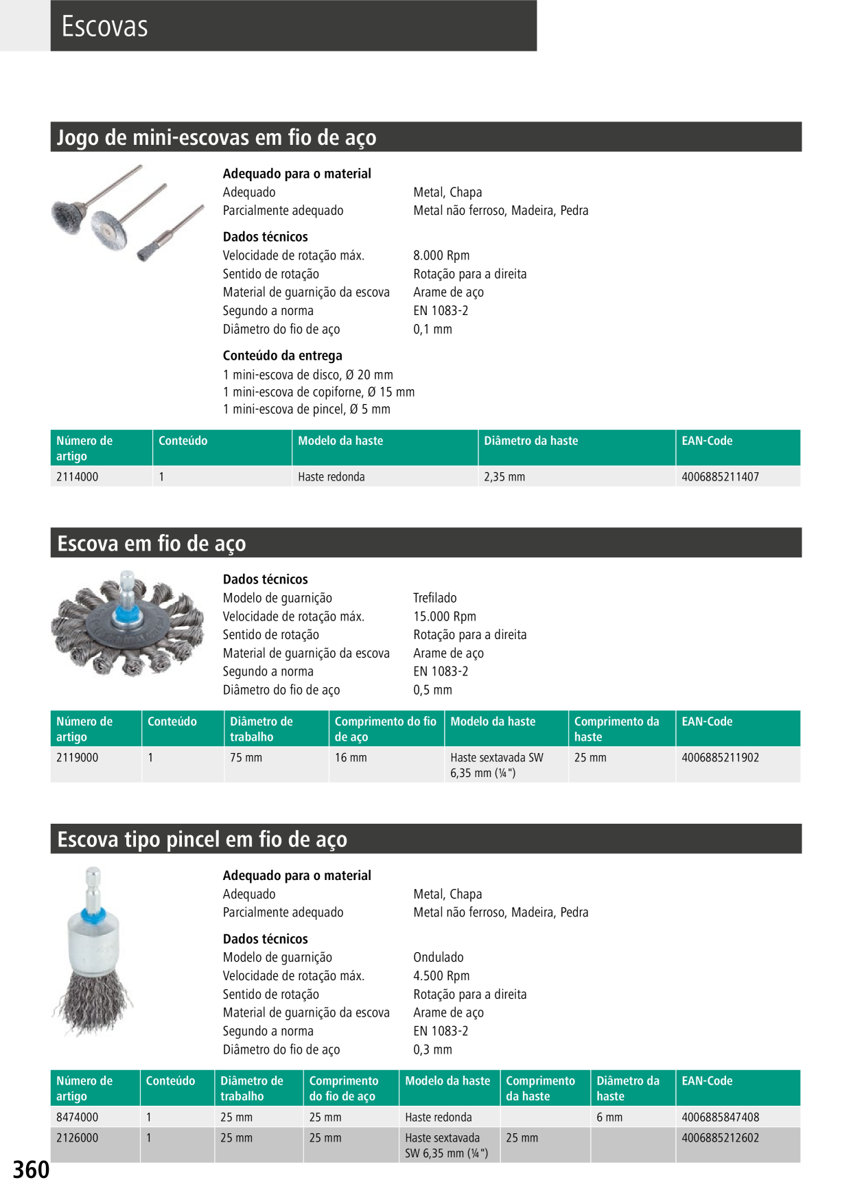 Catalog Overview Image