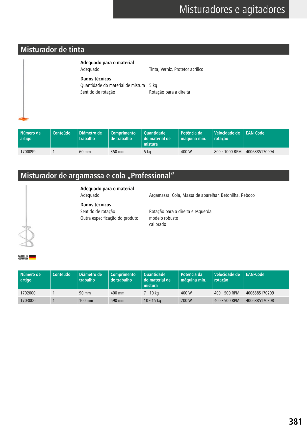 Catalog Overview Image