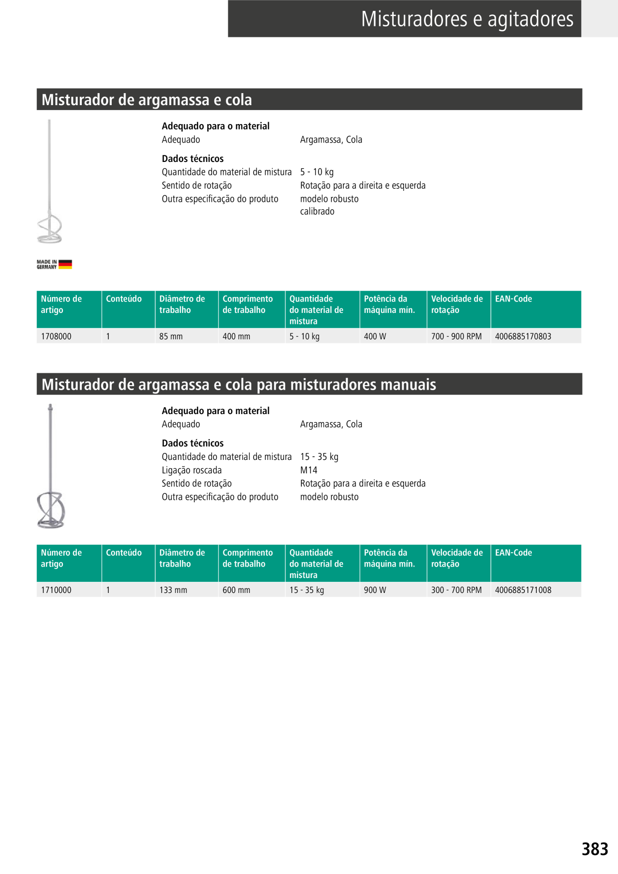 Catalog Overview Image
