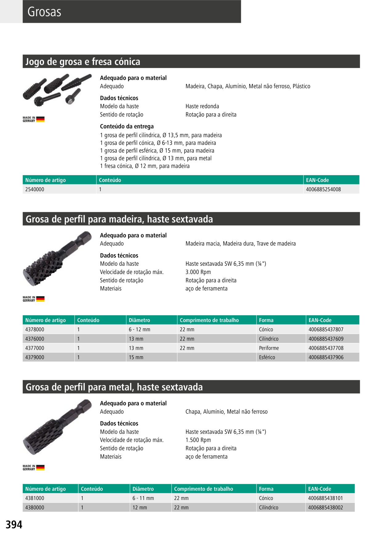 Catalog Overview Image
