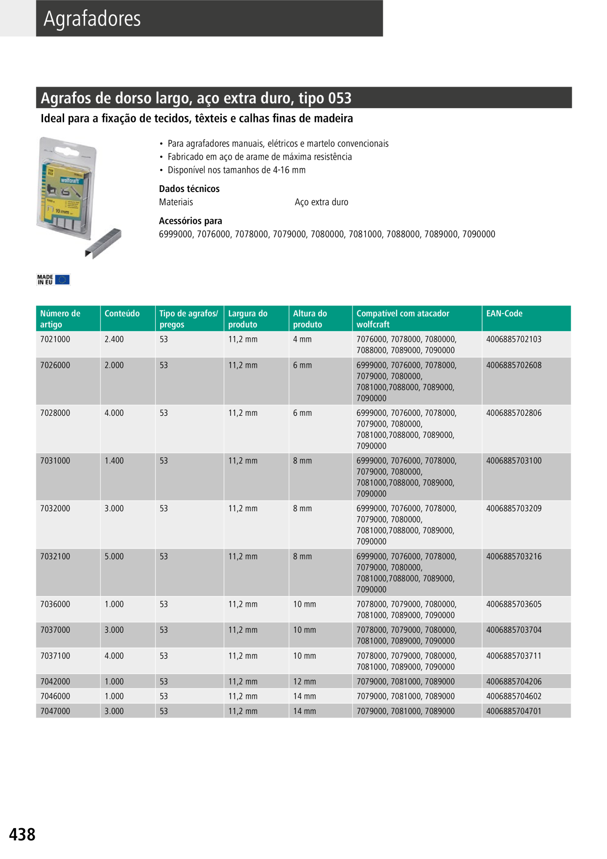 Catalog Overview Image
