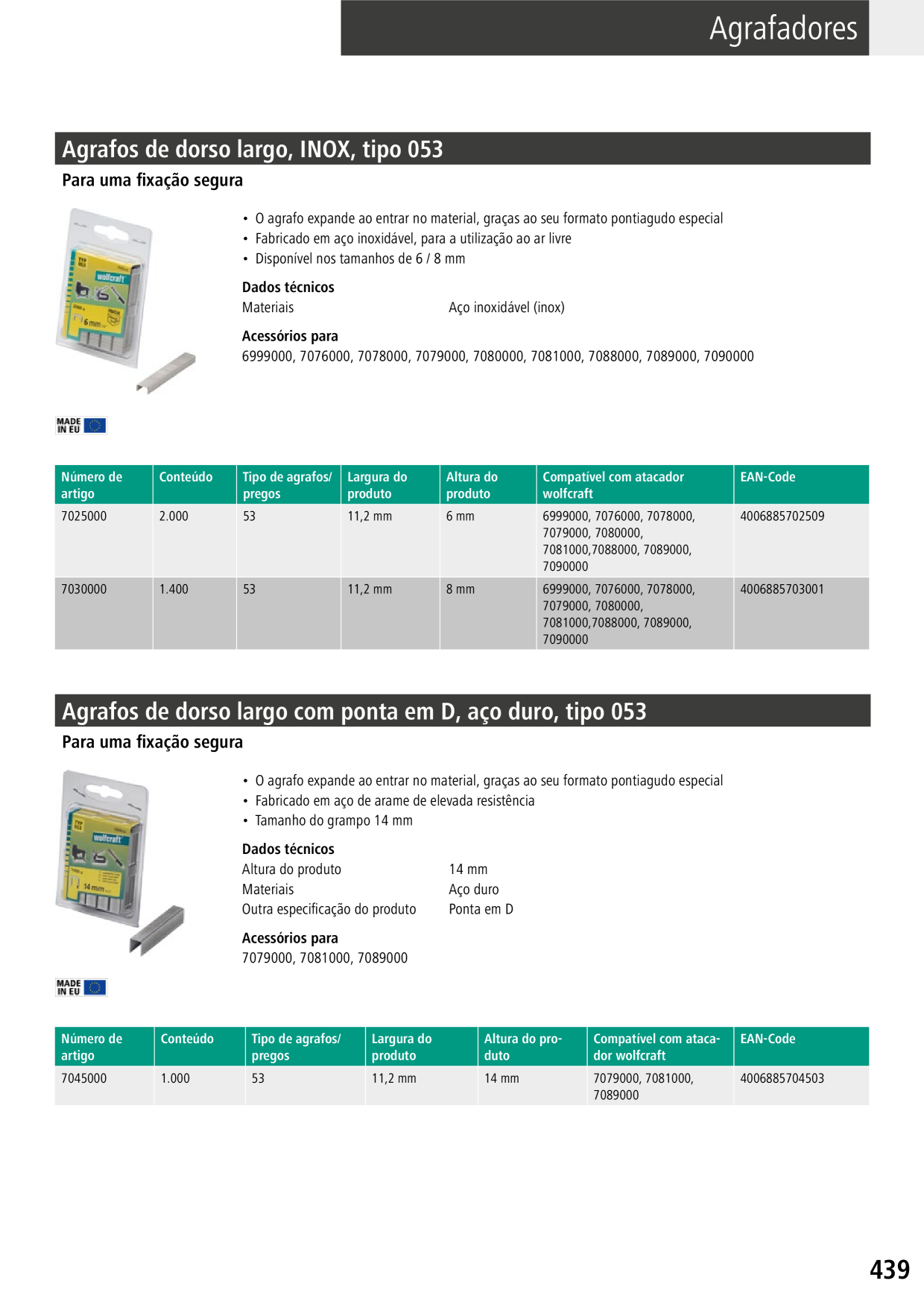 Catalog Overview Image