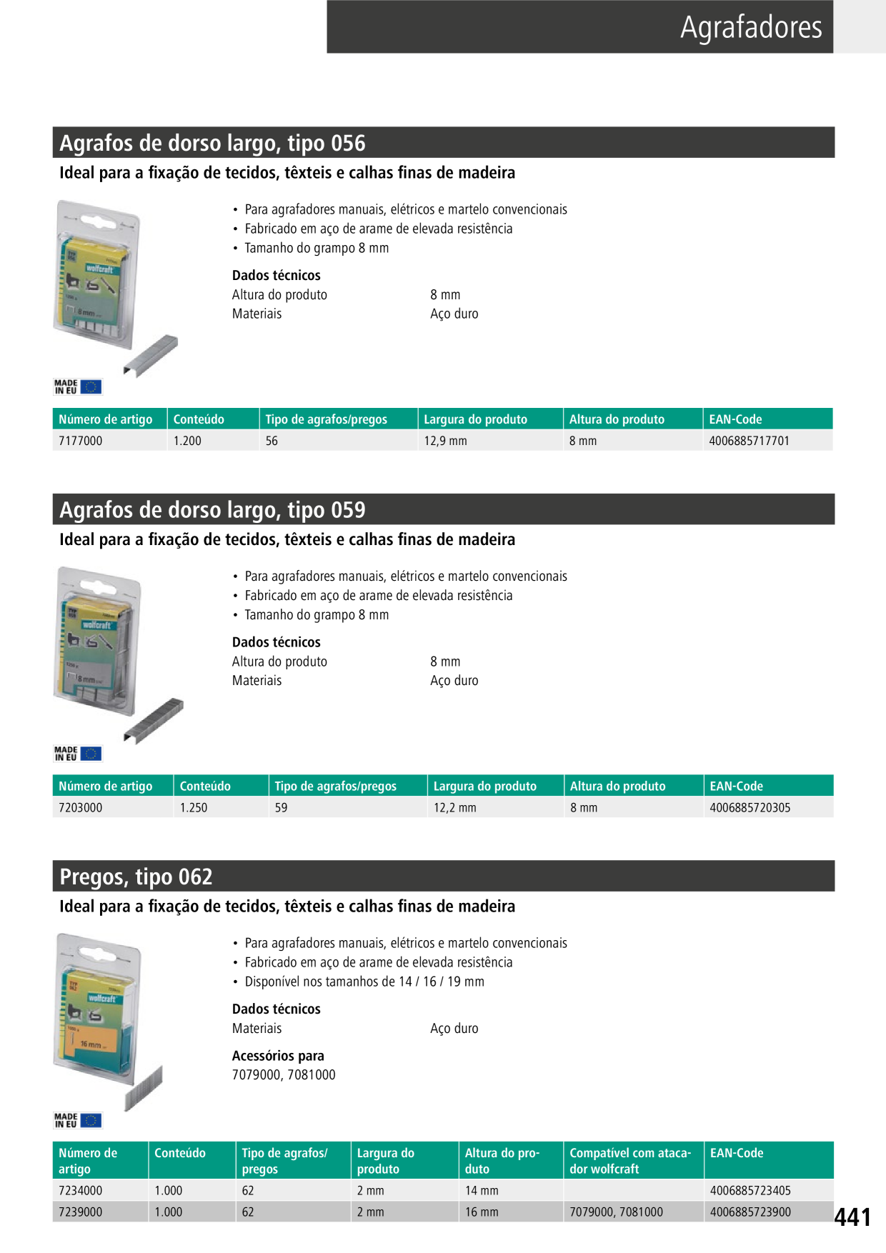 Catalog Overview Image