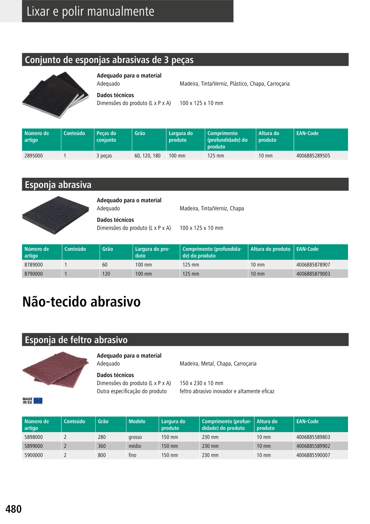 Catalog Overview Image
