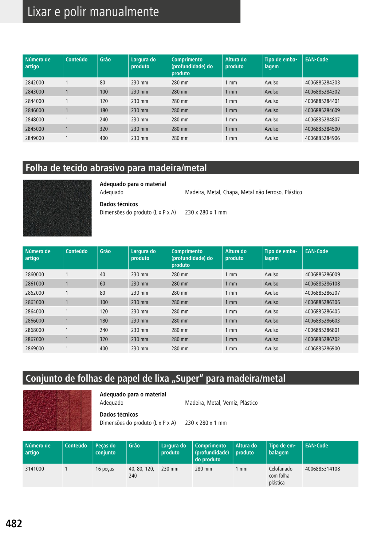 Catalog Overview Image