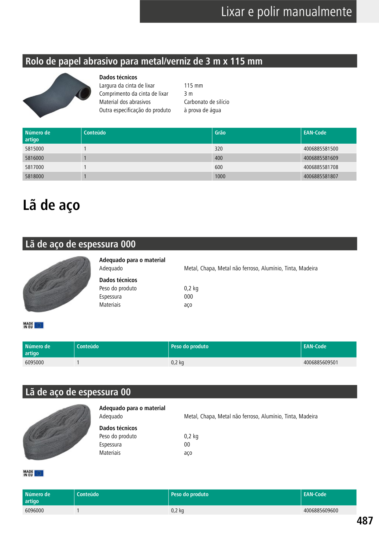 Catalog Overview Image
