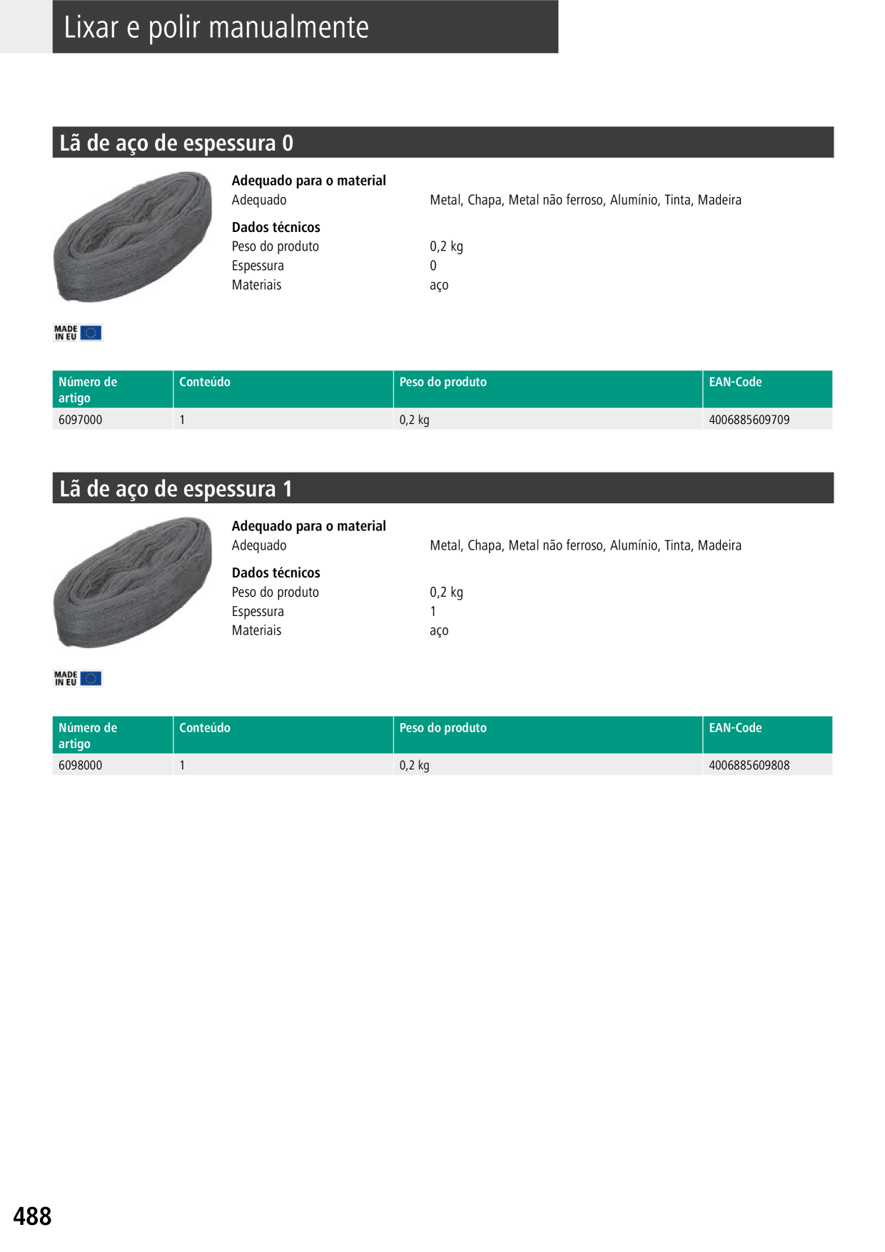 Catalog Overview Image